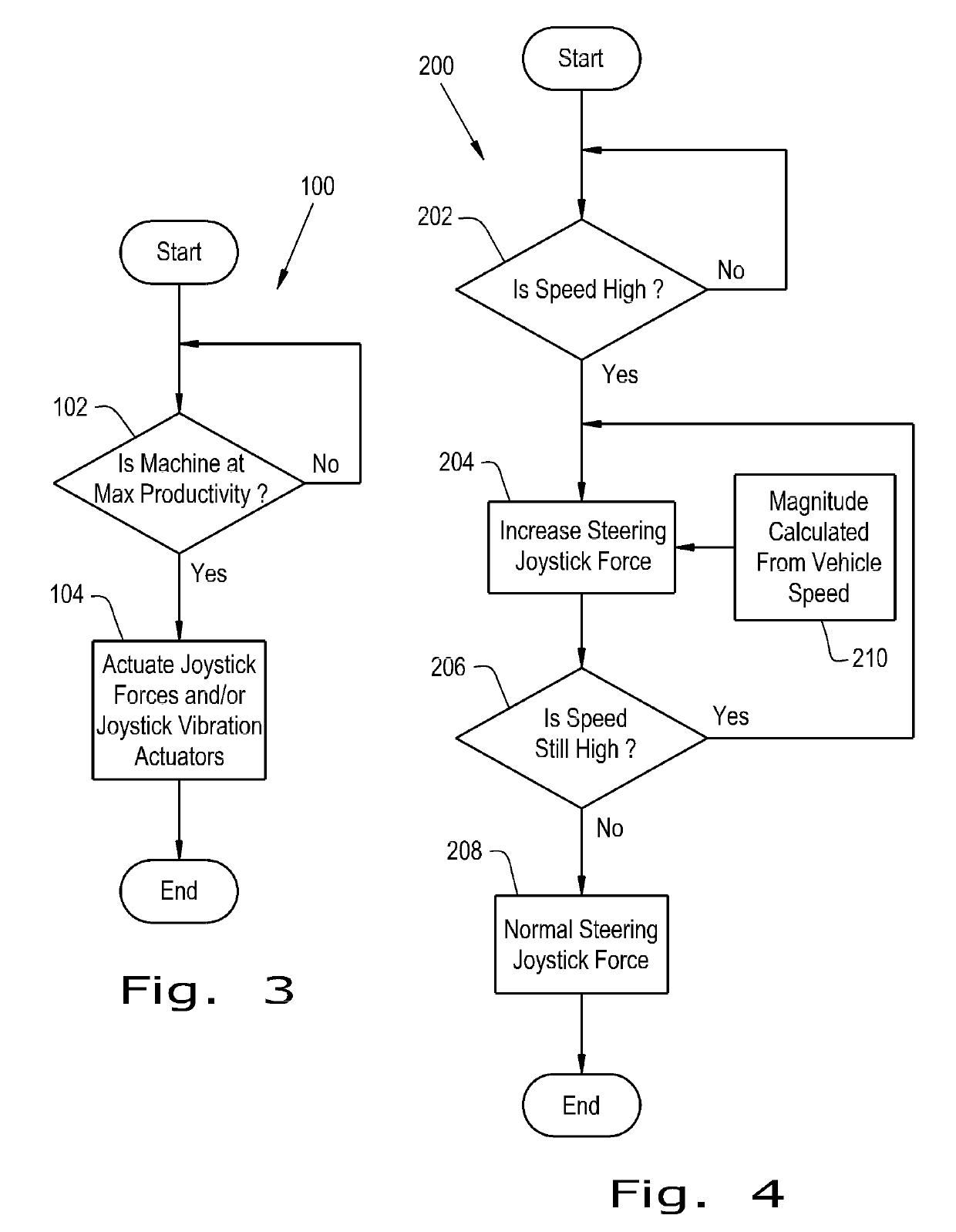 Active force/vibration feedback control method and apparatus for a movable machine