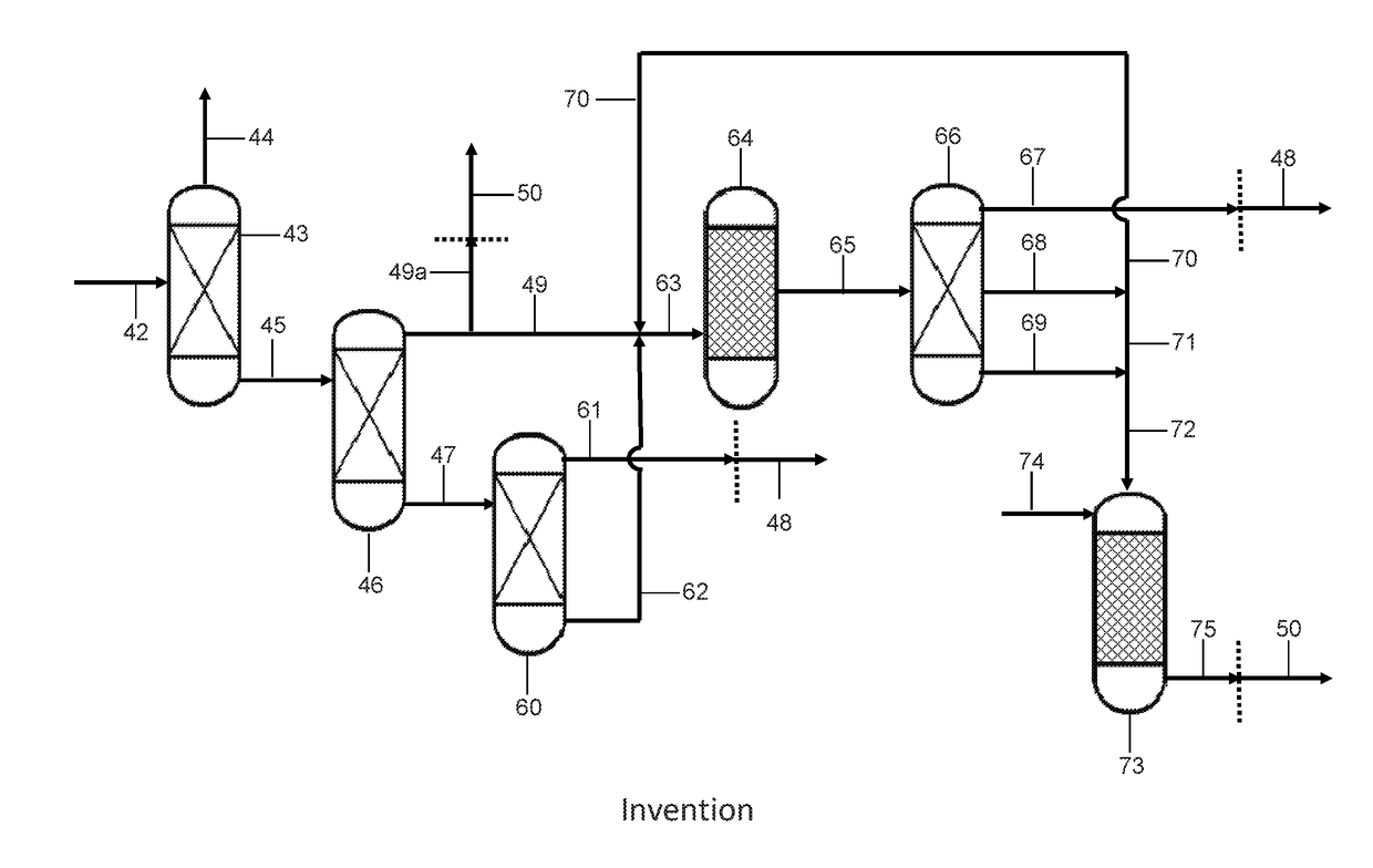 Process and plant for the recovery and utilization of higher olefins in the olefin synthesis from oxygenates