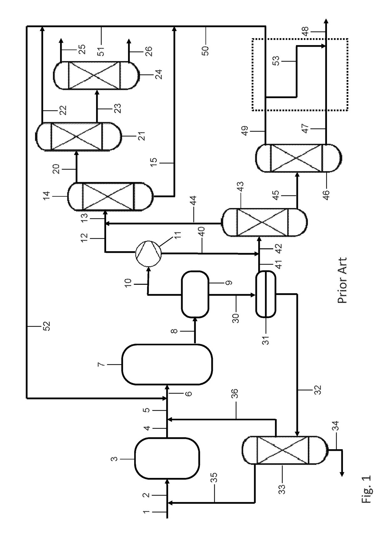 Process and plant for the recovery and utilization of higher olefins in the olefin synthesis from oxygenates