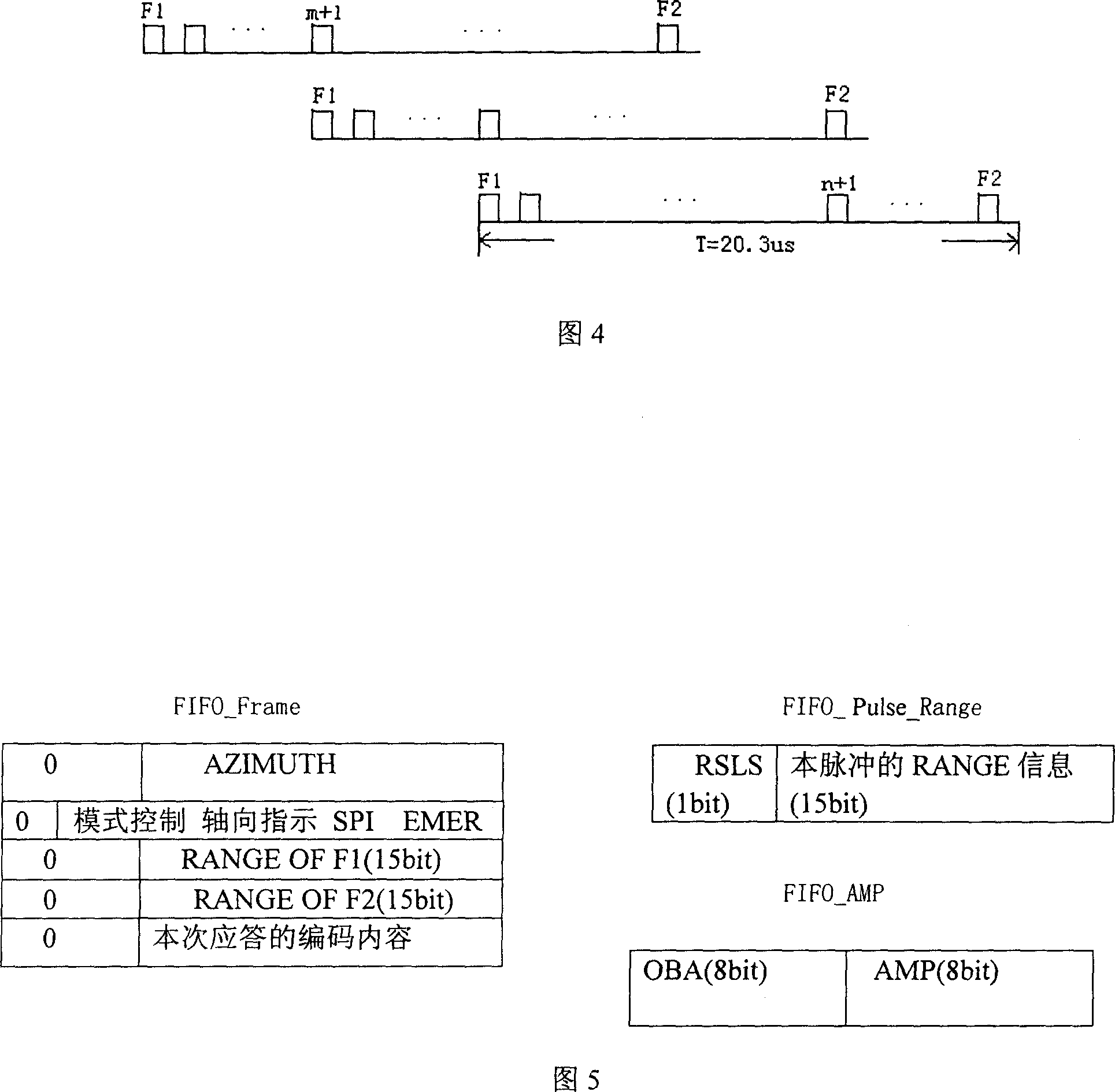 Anti-interference technology of secondary radar response treatment