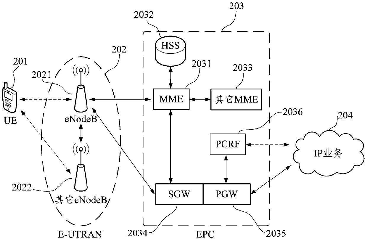 Display interface refreshing method, mobile terminal and storage medium