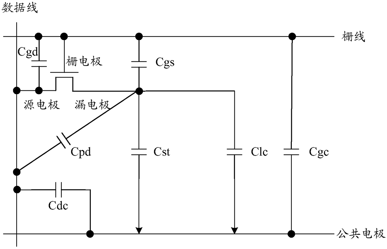 Array substrate and preparation method thereof, and display panel