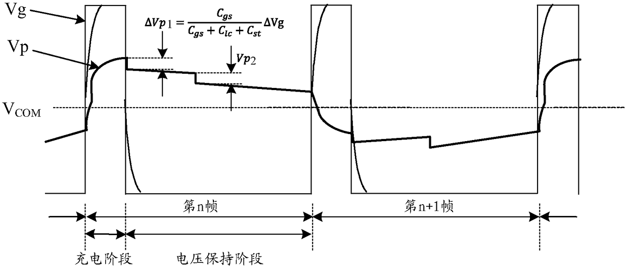 Array substrate and preparation method thereof, and display panel