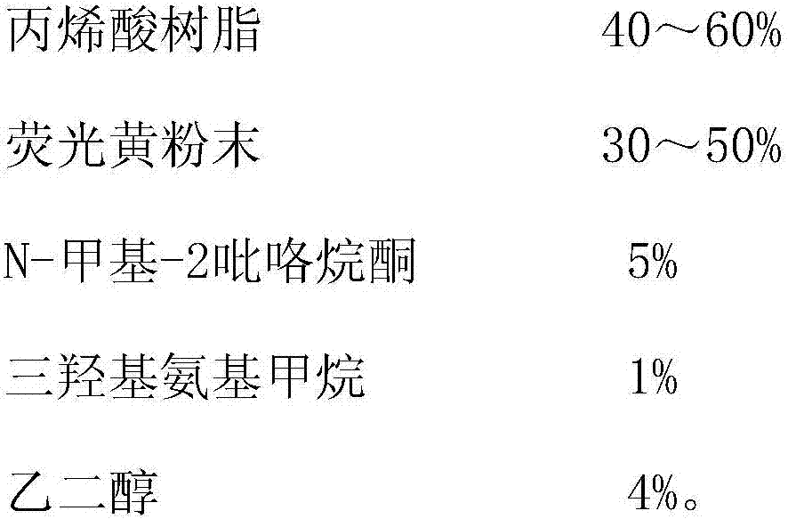 Preparation method of yellow warning garment material