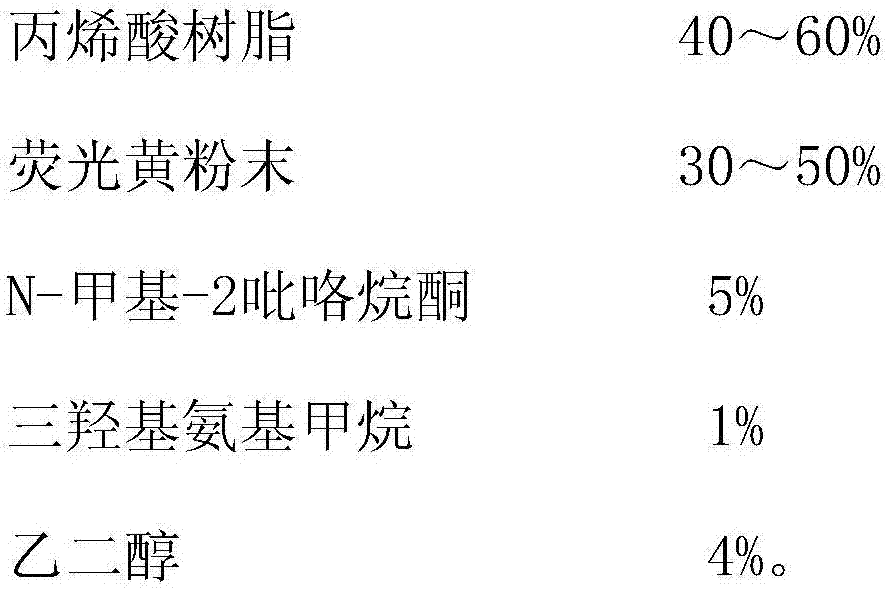 Preparation method of yellow warning garment material