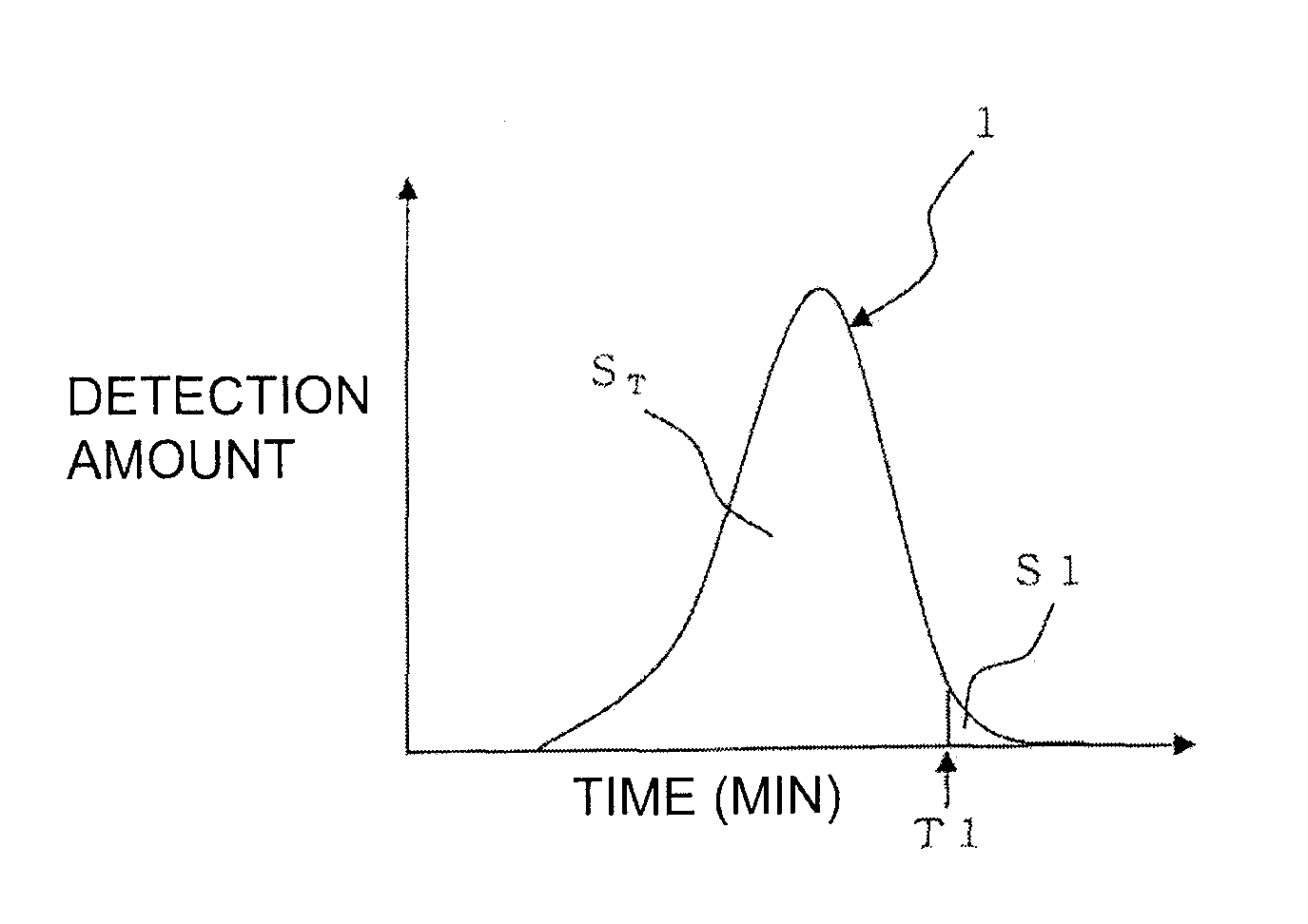 Thermoplastic elastomer composition