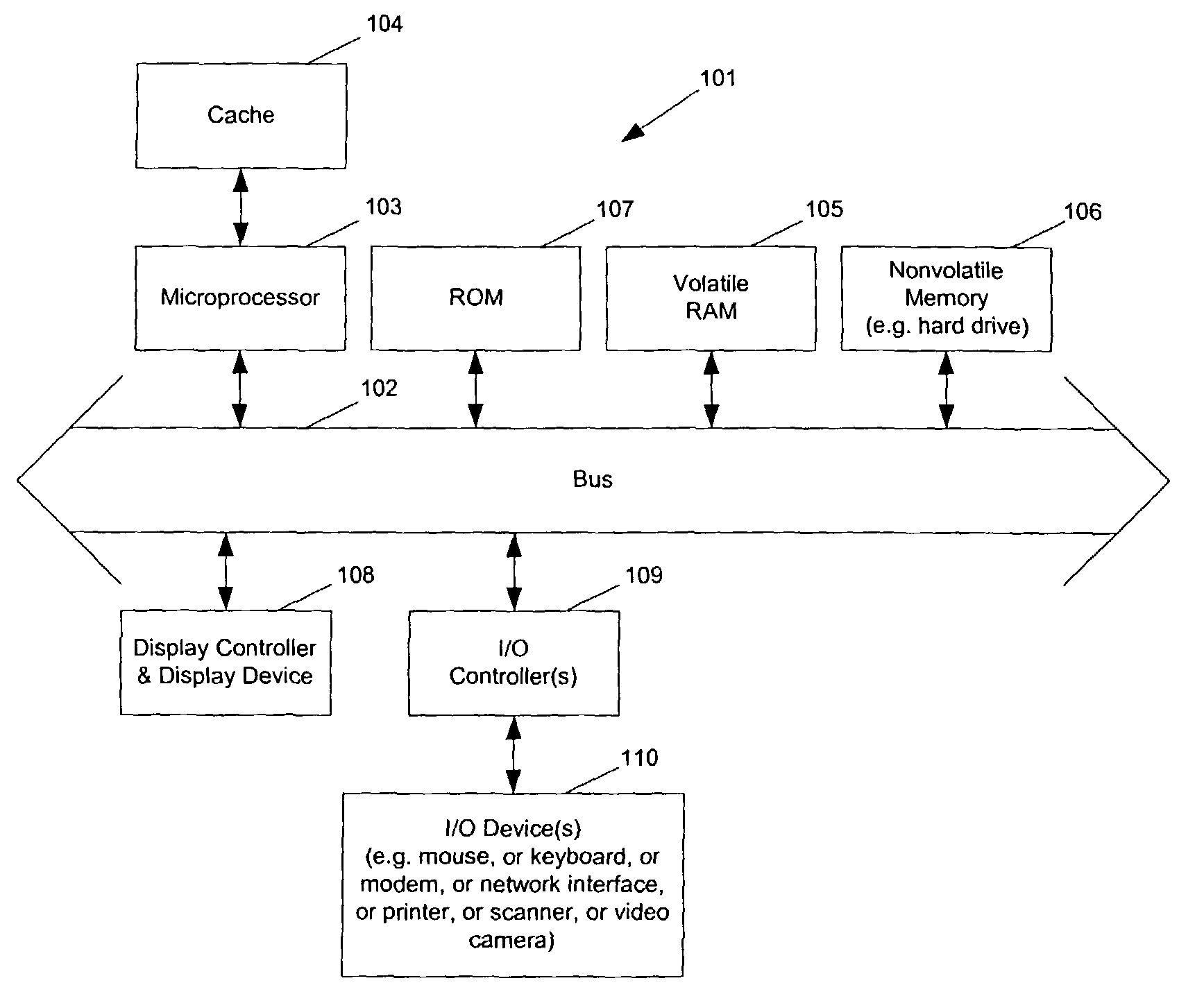 Method and apparatus for color correction of color devices for various operating conditions