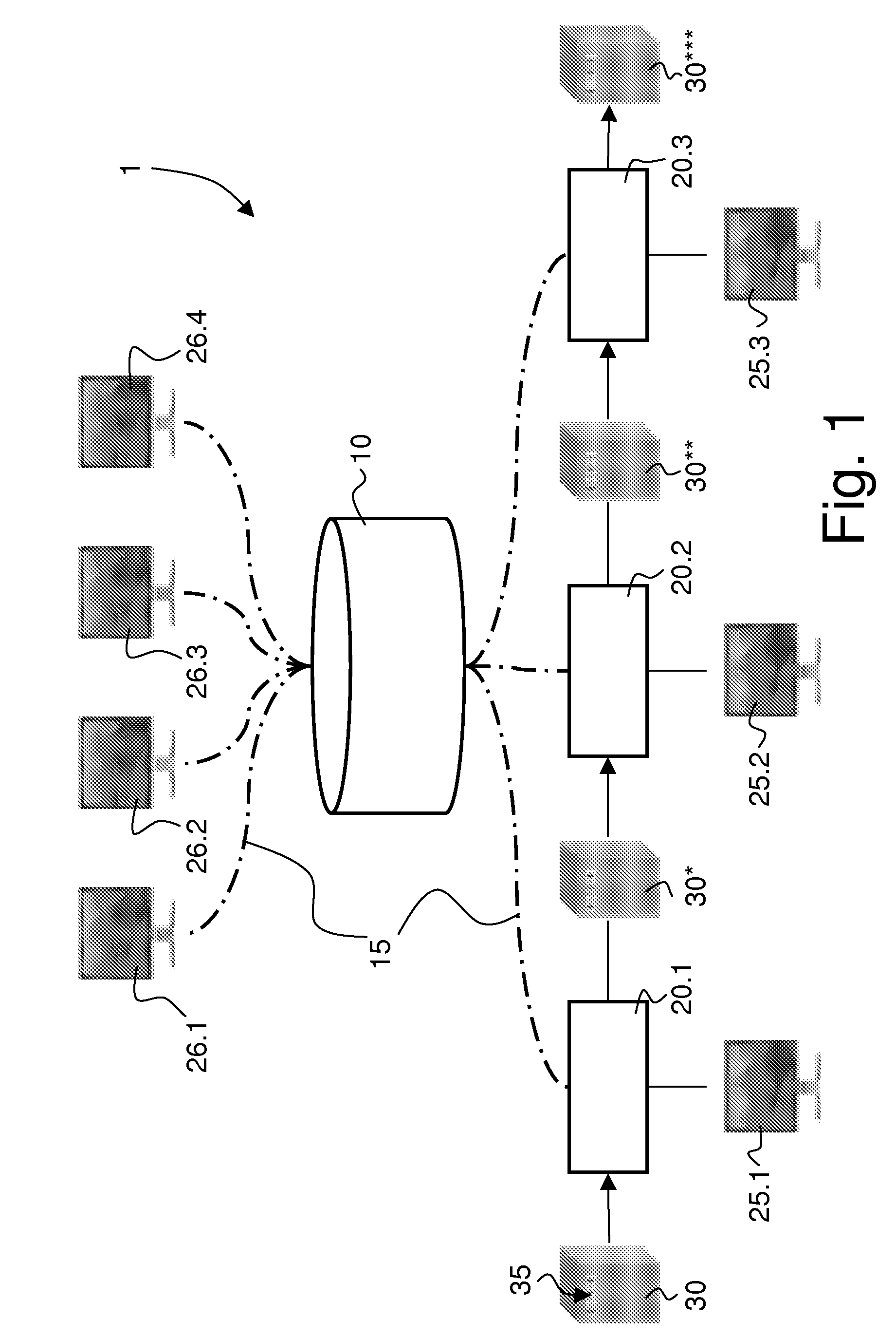 Method and system for controlled production of security documents, especially banknotes