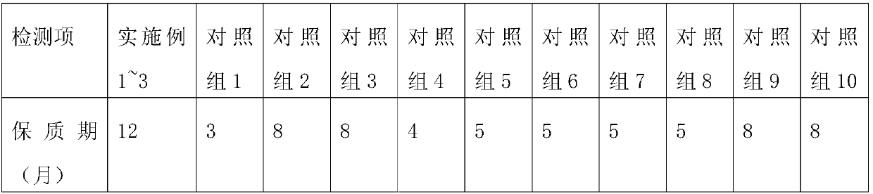 Manufacturing method of pearl plum fruit tea