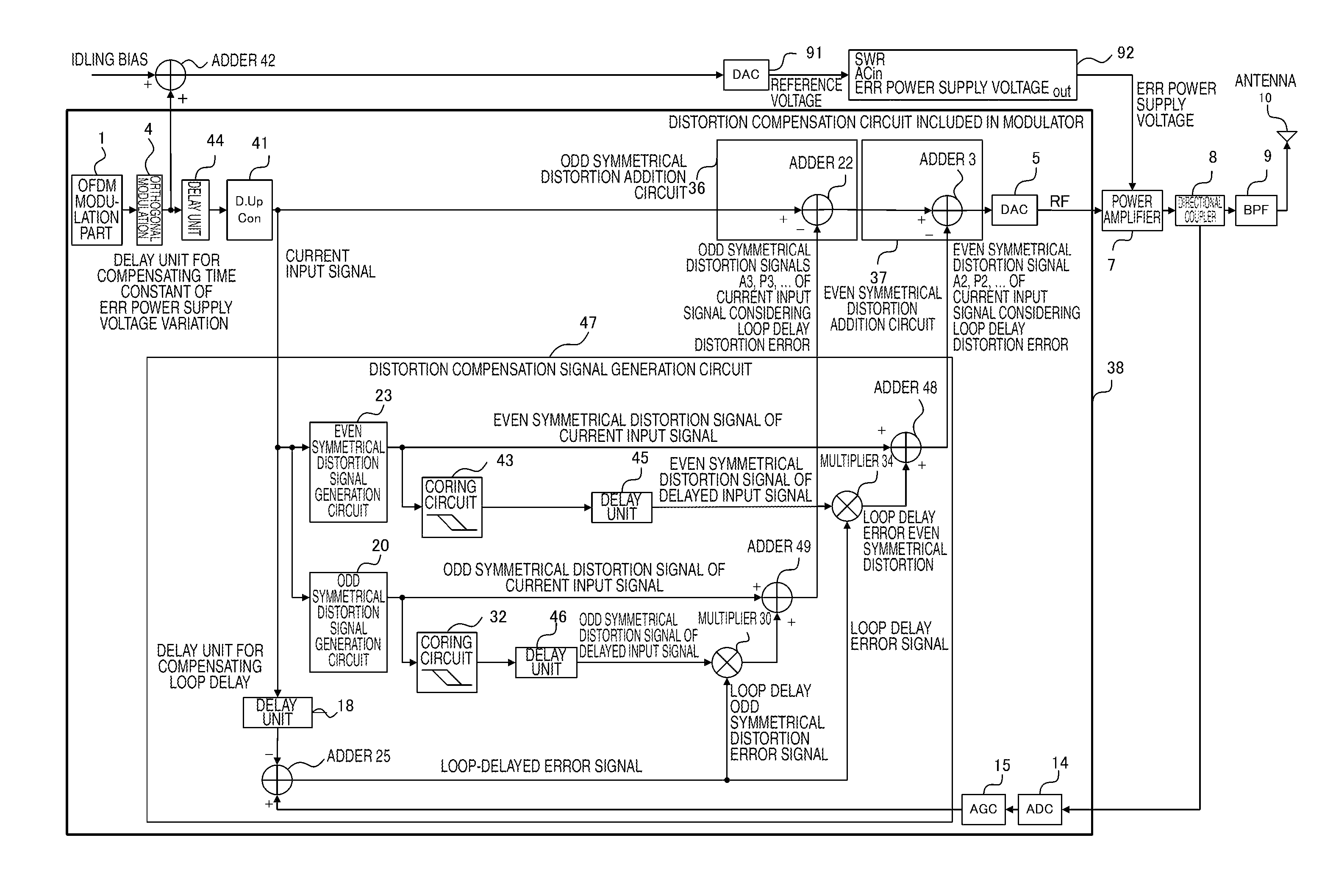 Distortion compensation circuit and transmission device using distortion compensation circuit and high-frequency power amplifier