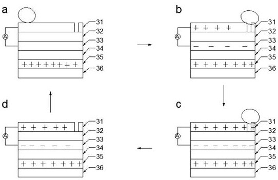 High-performance water drop friction nanometer generator based on metal charge binding layer