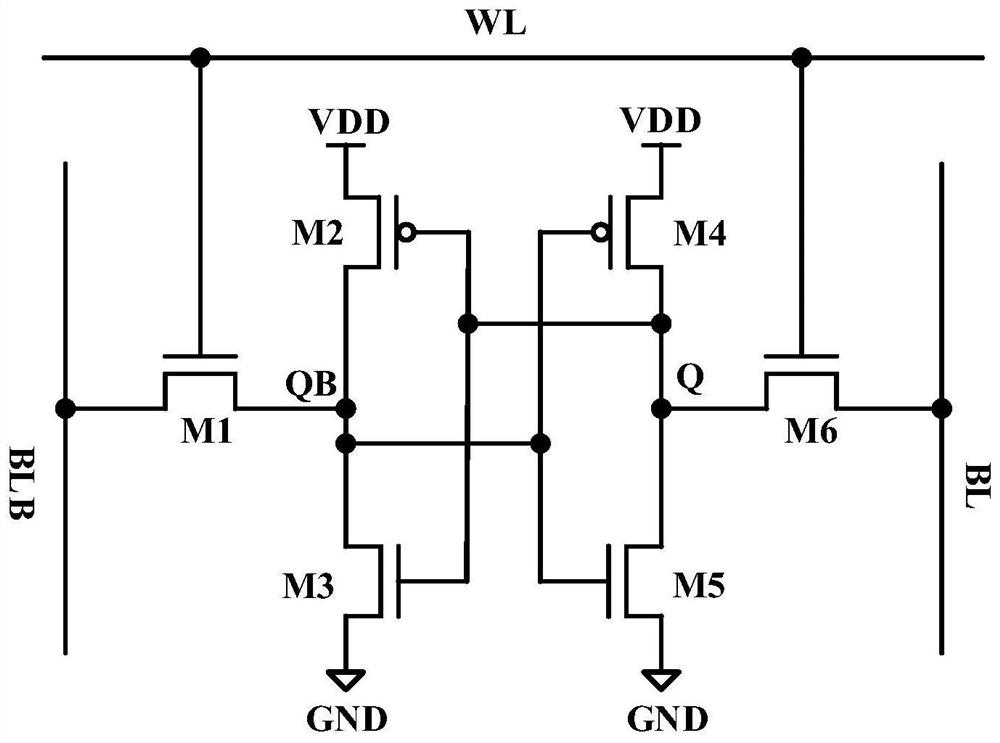 High stability sram storage unit circuit based on shared transfer tube