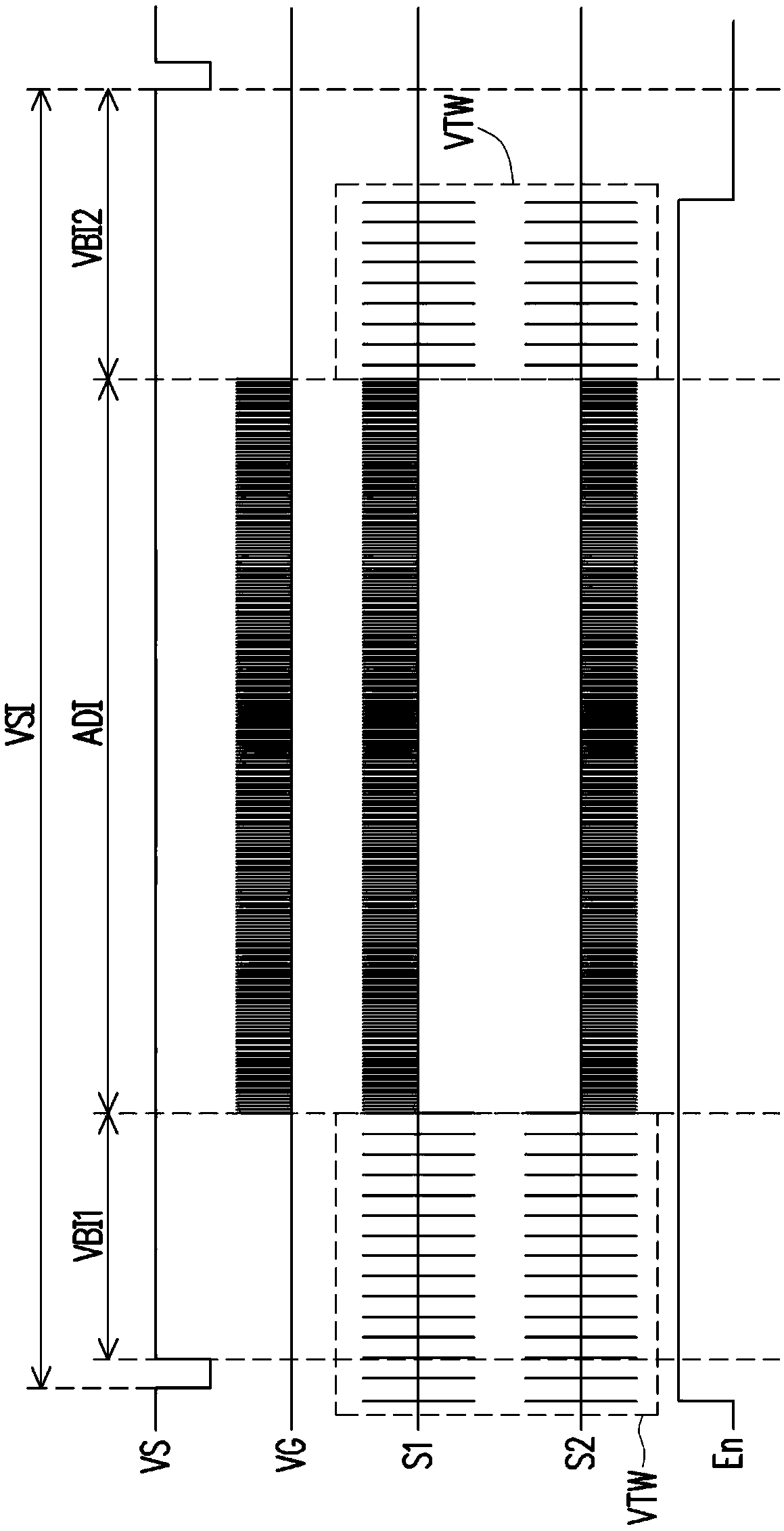 Touch control display device and touch control wake-up signal generation method thereof