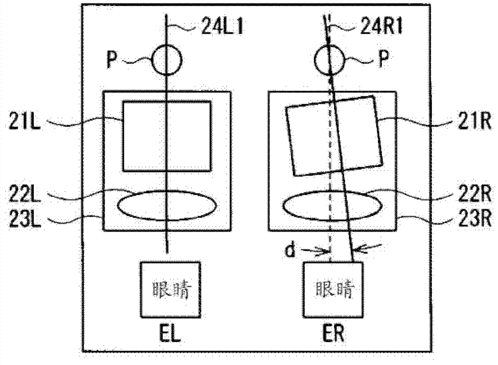 Imaging device and display device