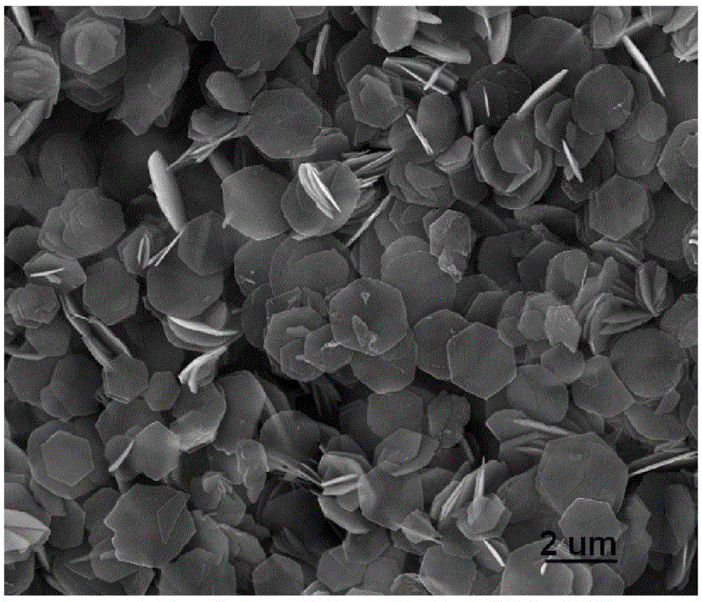 Transparent gas barrier film materials and production method thereof