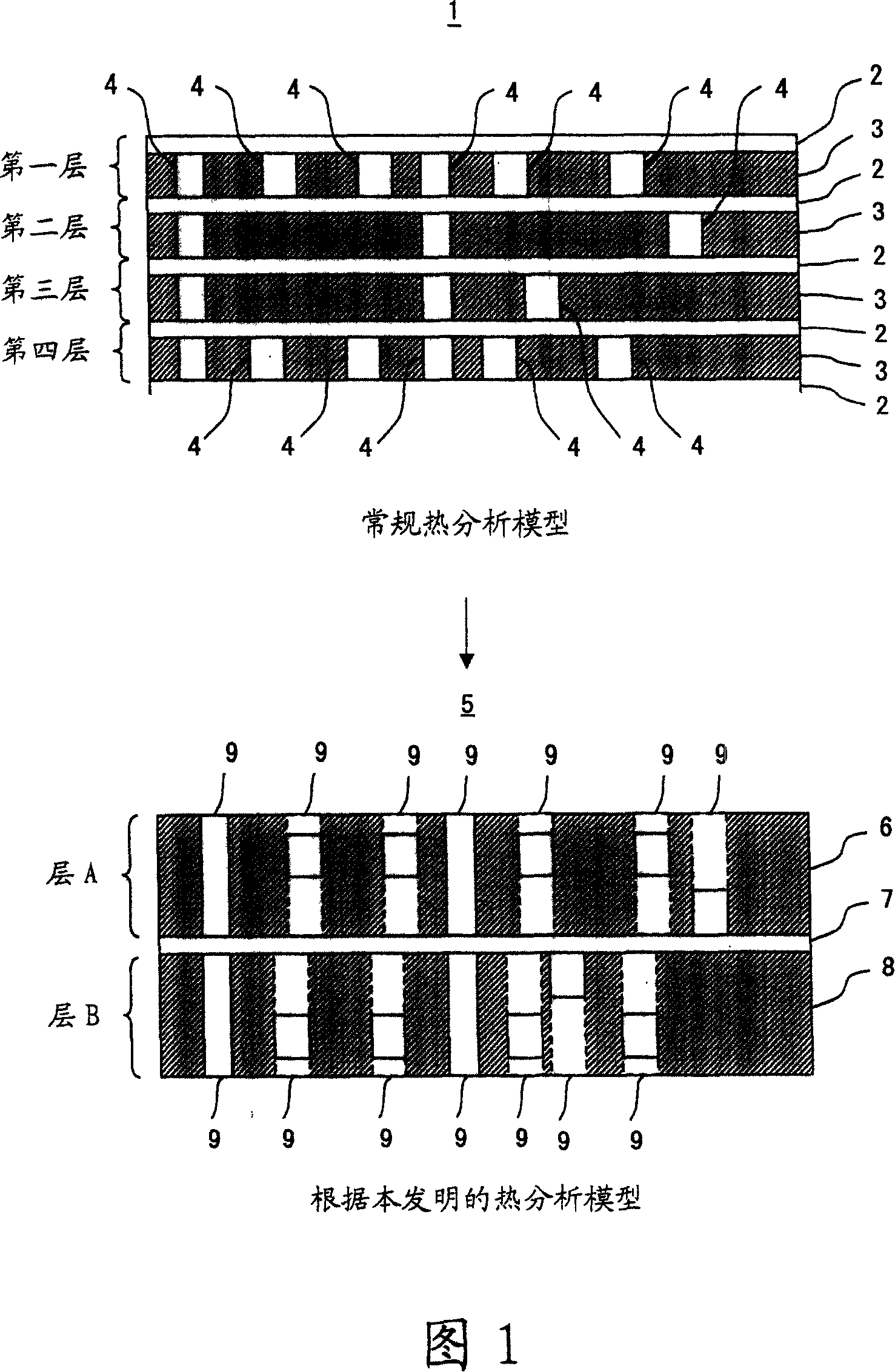 Circuit board information acquisition and conversion method, program, and device for the same