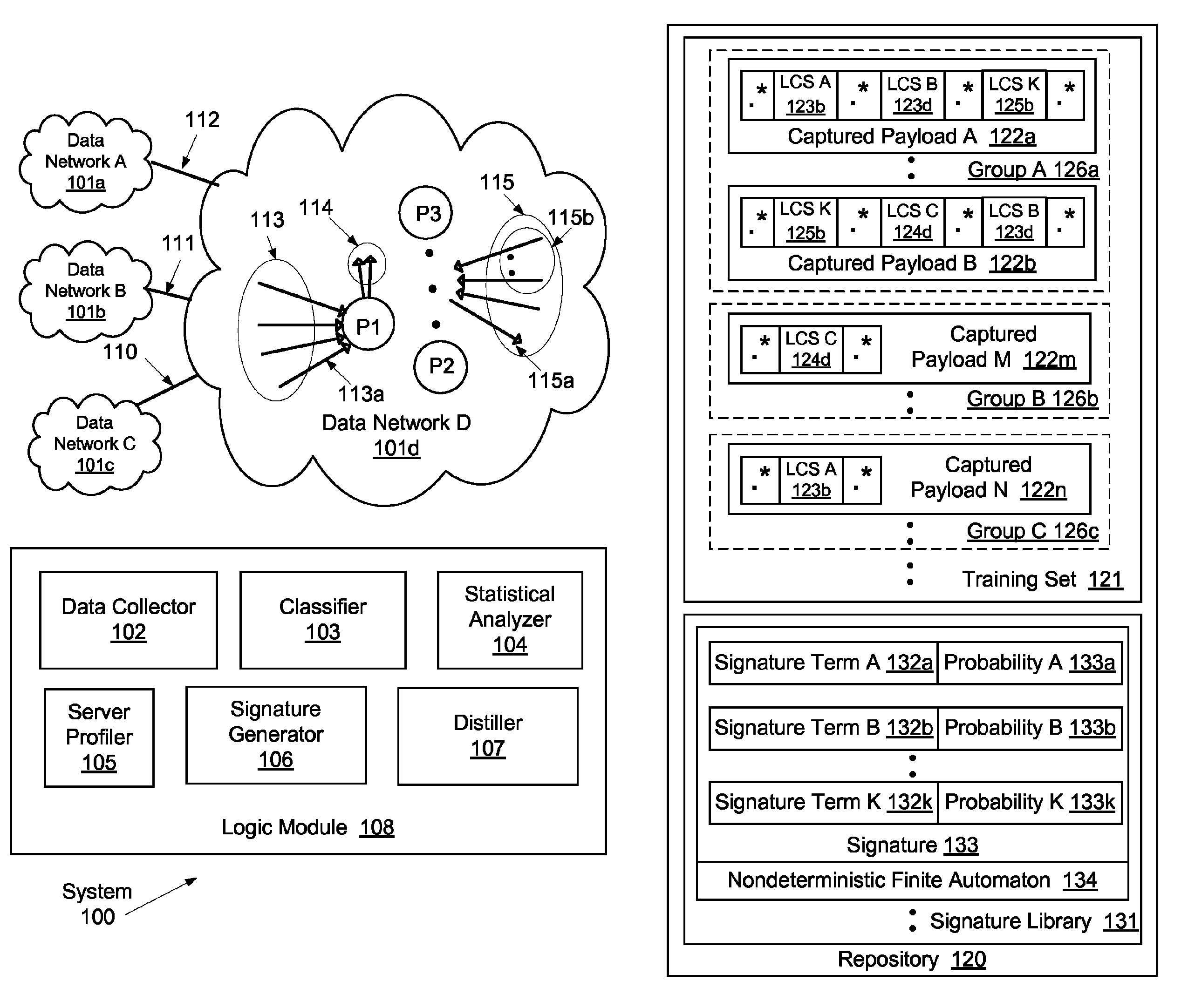 System and method for determining network application signatures using flow payloads