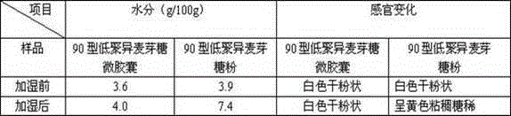 A probiotic and a processing method thereof