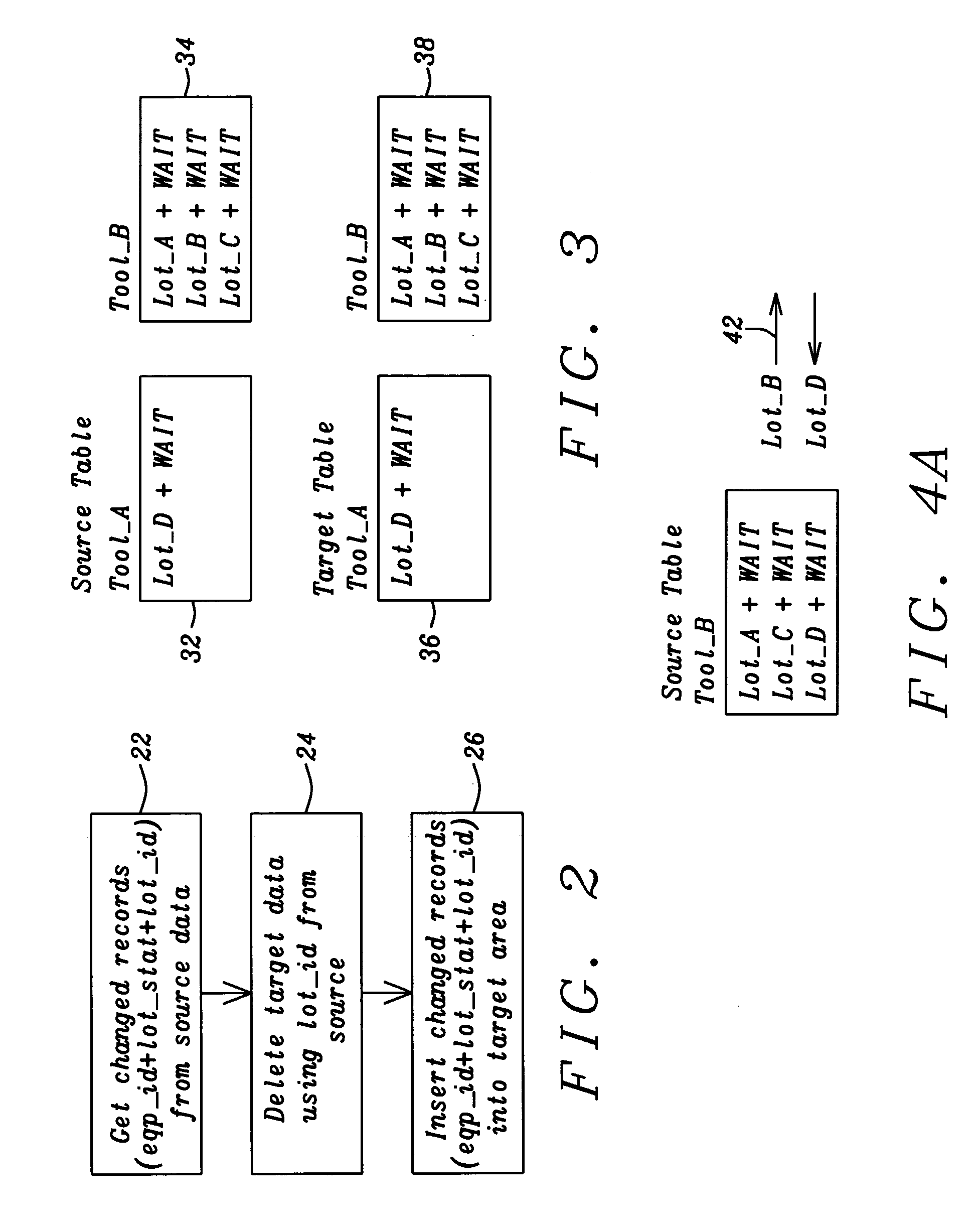 Performance tuning at CM loader program while replicating EQP list for IBM SiView