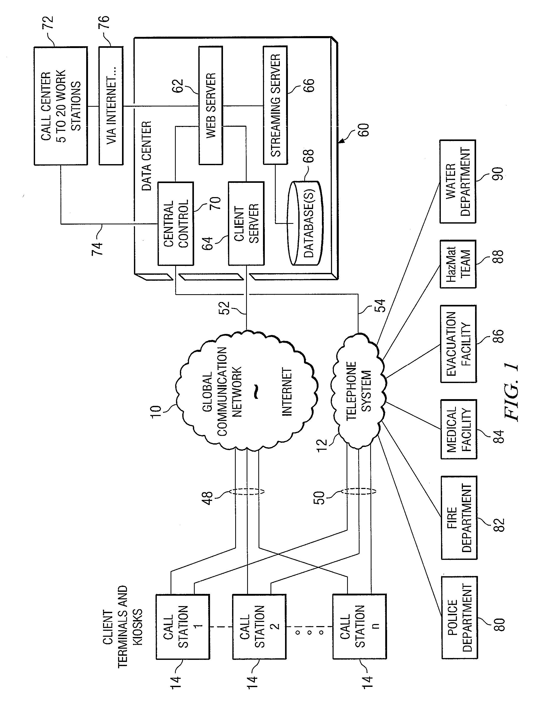 System and method for citizen requests for assistance