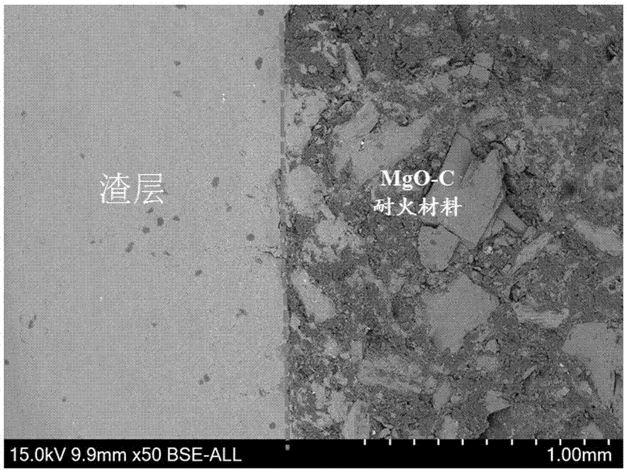 Method for preventing carbon-containing fireproof material from slag erosion