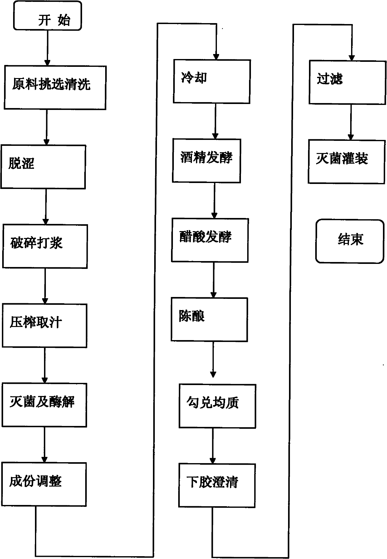 Persimmon fermented vinegar beverage and production method thereof