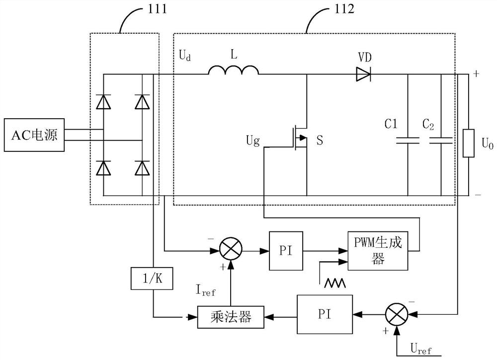 PFC control method, device, air conditioner and storage medium