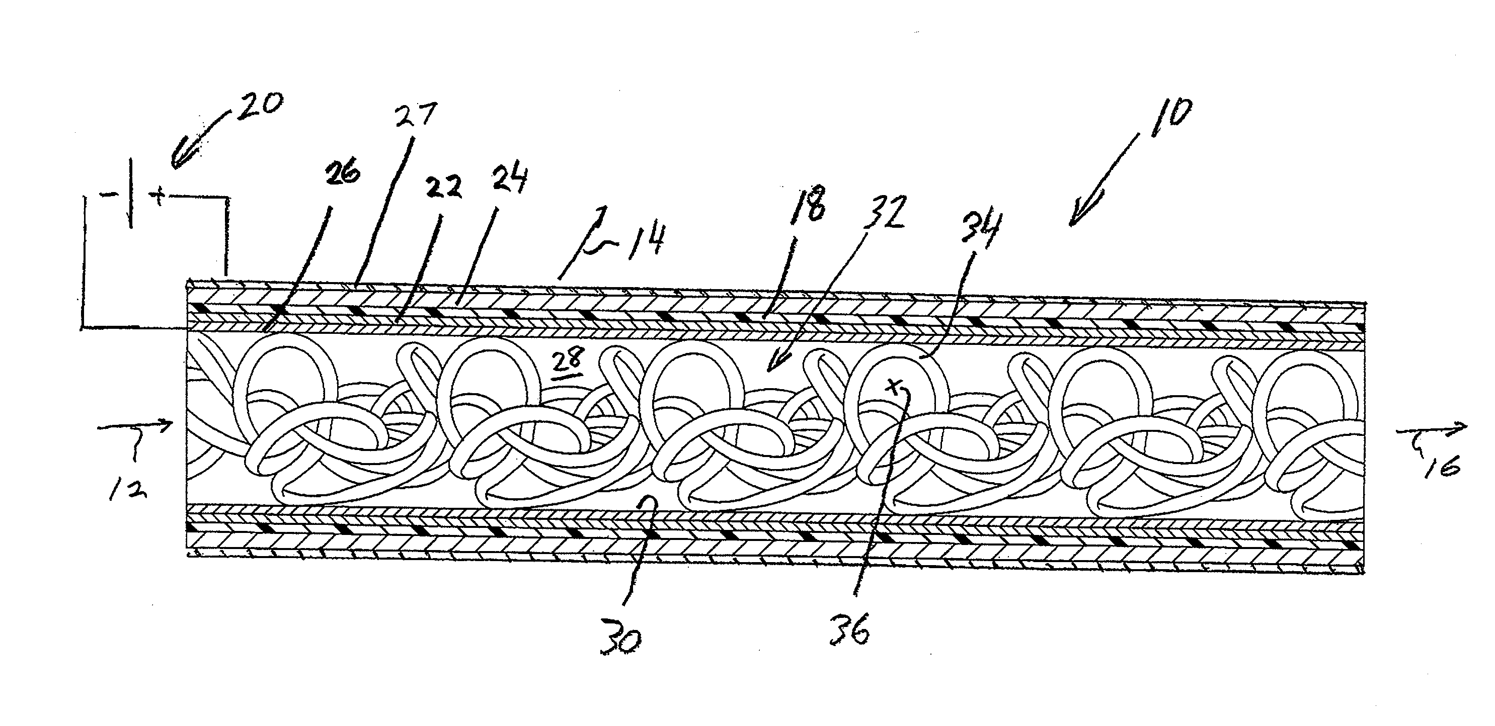 Oxygen separation element and method