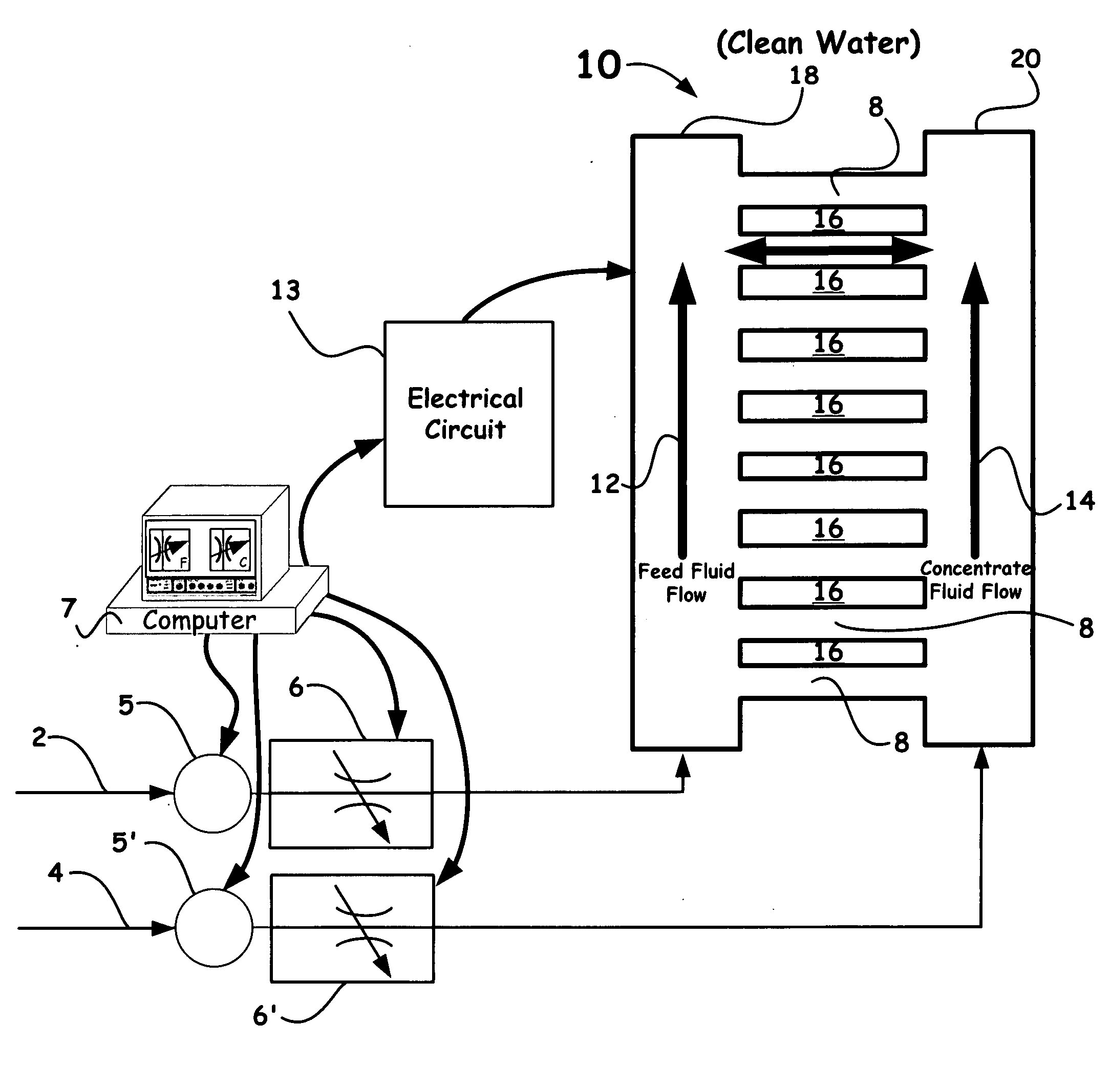 Deionization and desalination using electrostatic ion pumping