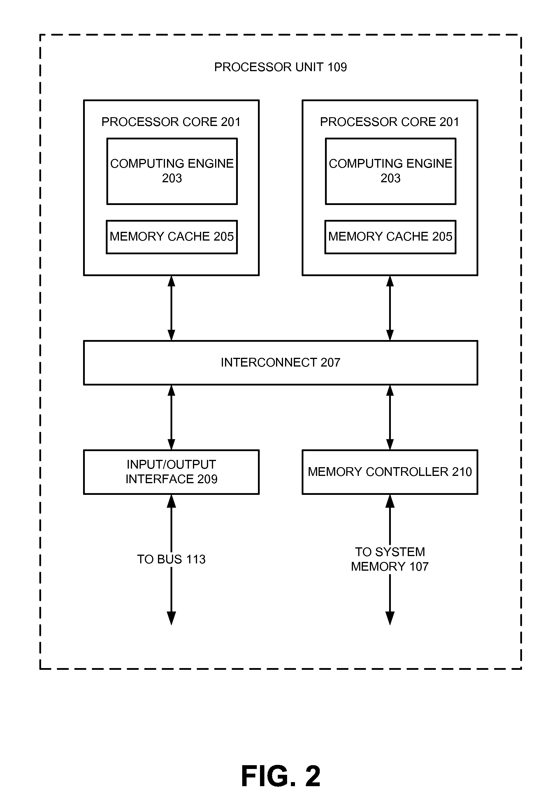 Use Of Graphs To Decompose Layout Design Data