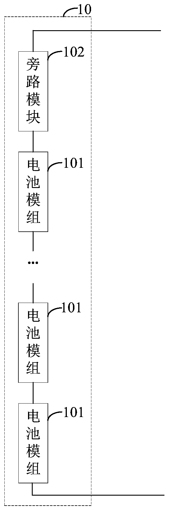 Battery management control system and control method