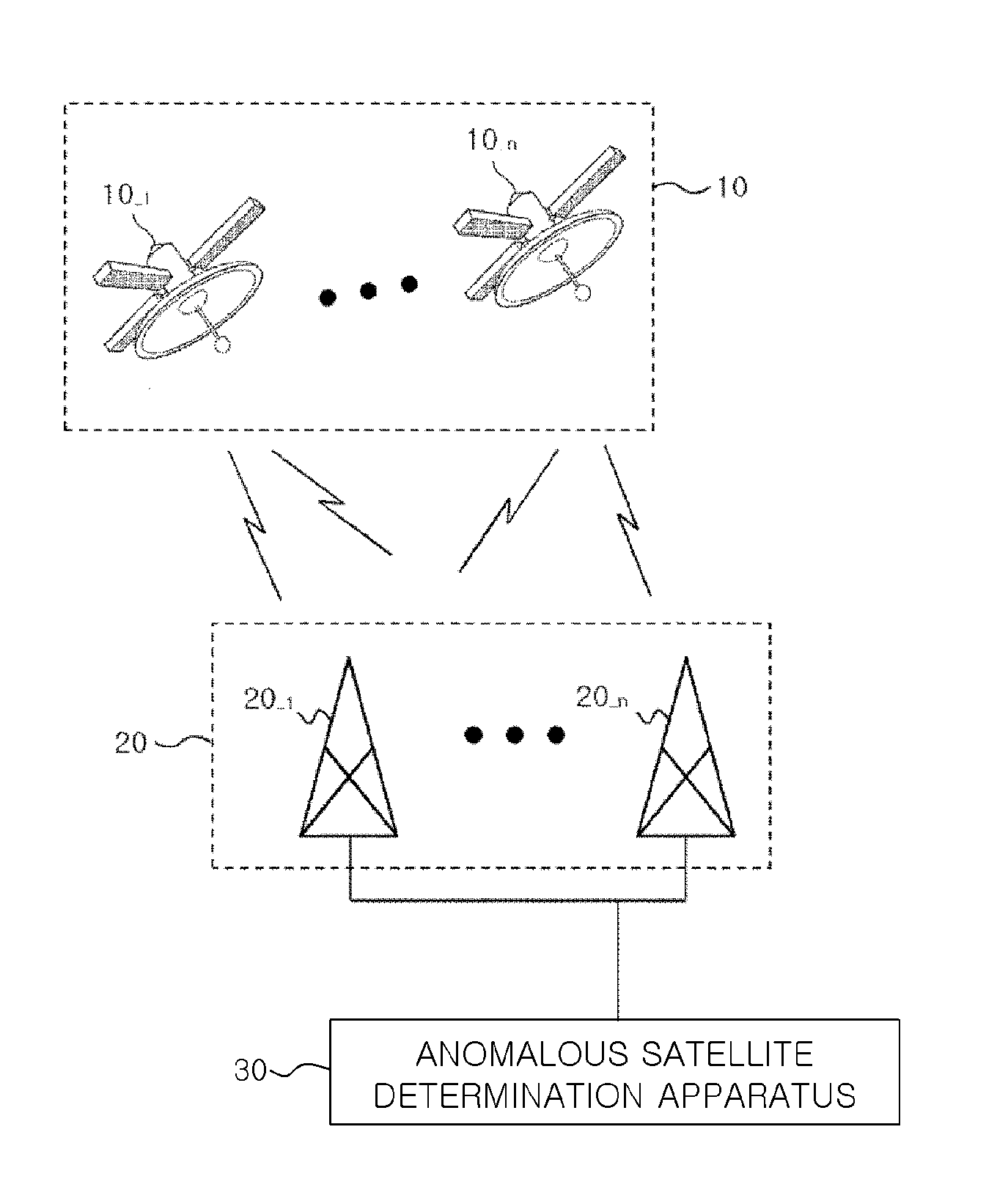 Method for detecting anomaly satellite in multi-reference stations environment and apparatus using detecting method