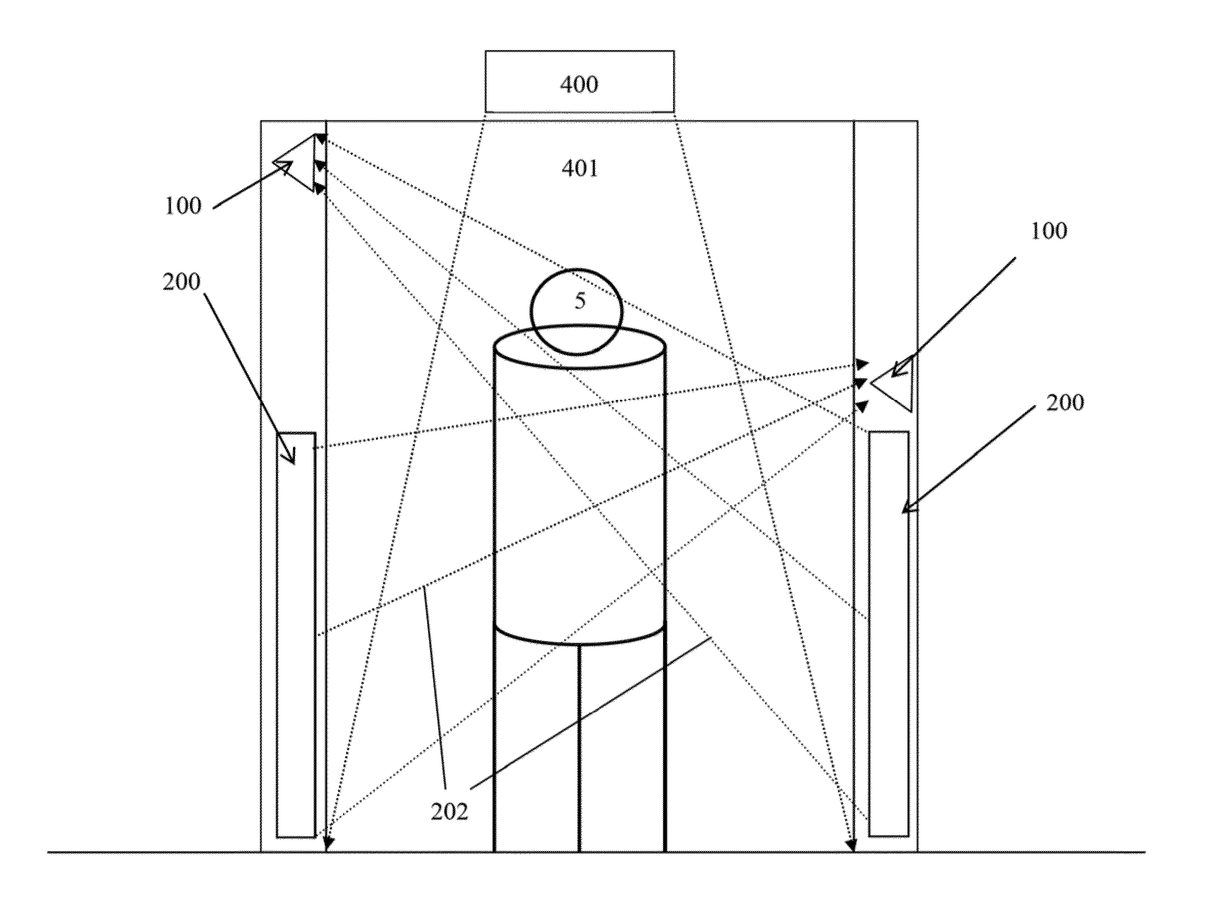 Smart screening barrier and system