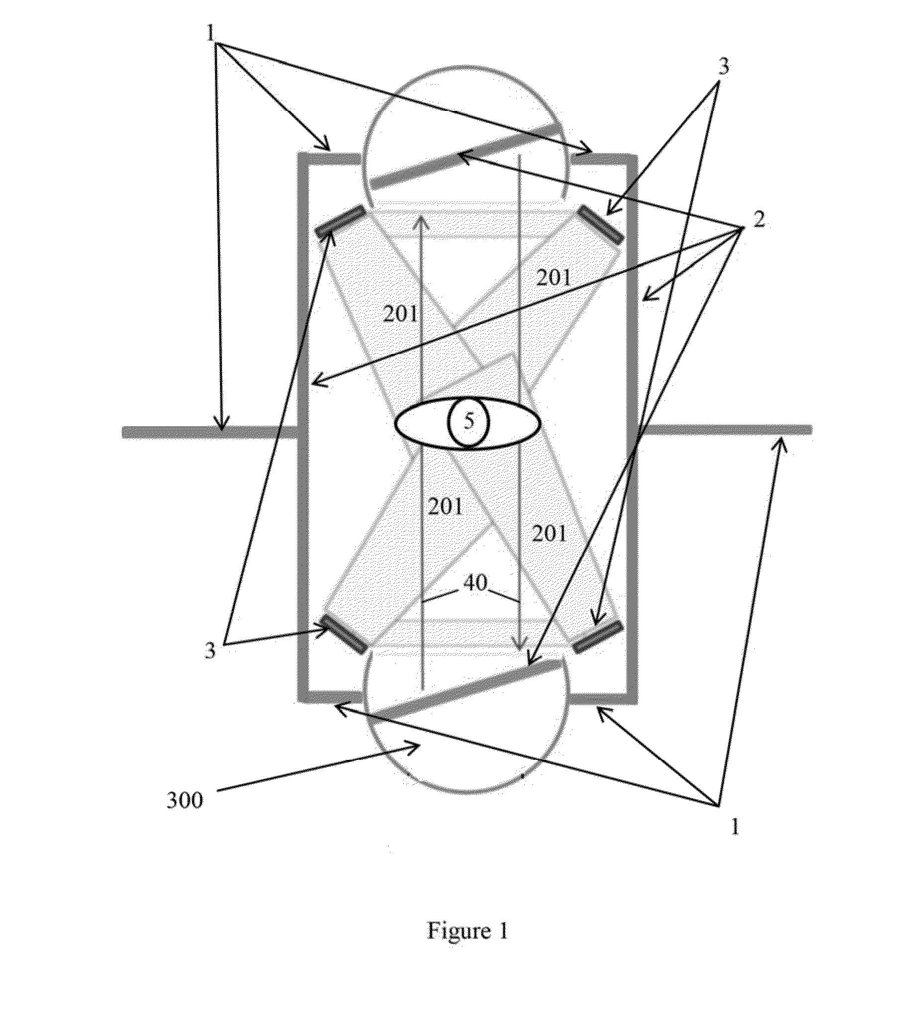 Smart screening barrier and system