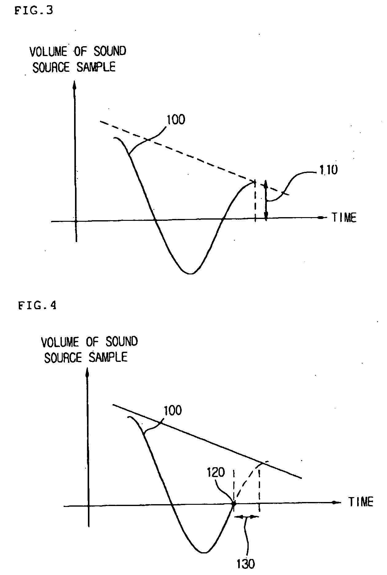 Apparatus and method for reproducing MIDI file