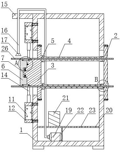 Anti-deformation welding device for cage frame and using method of welding device