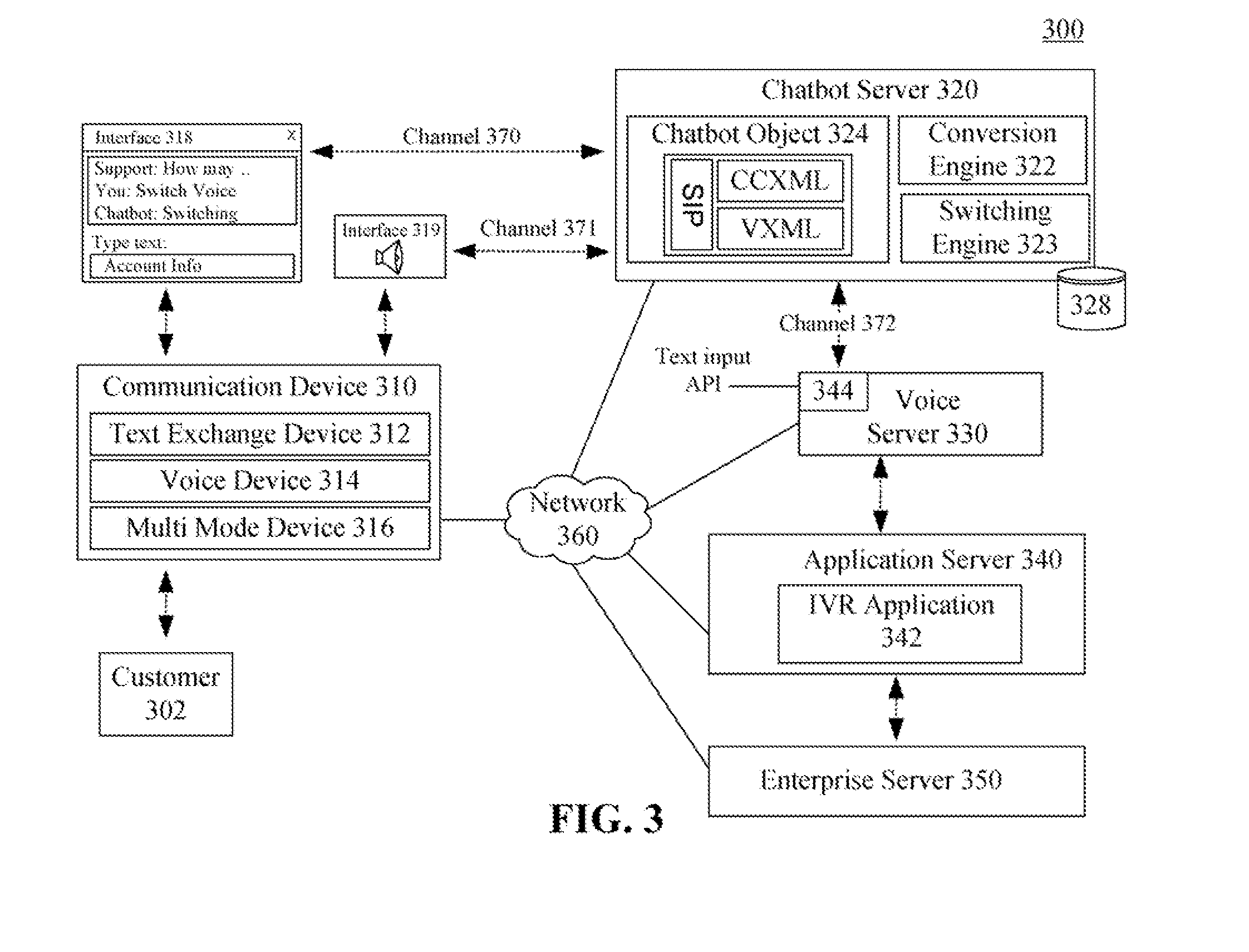 Switching between modalities in a speech application environment extended for interactive text exchanges