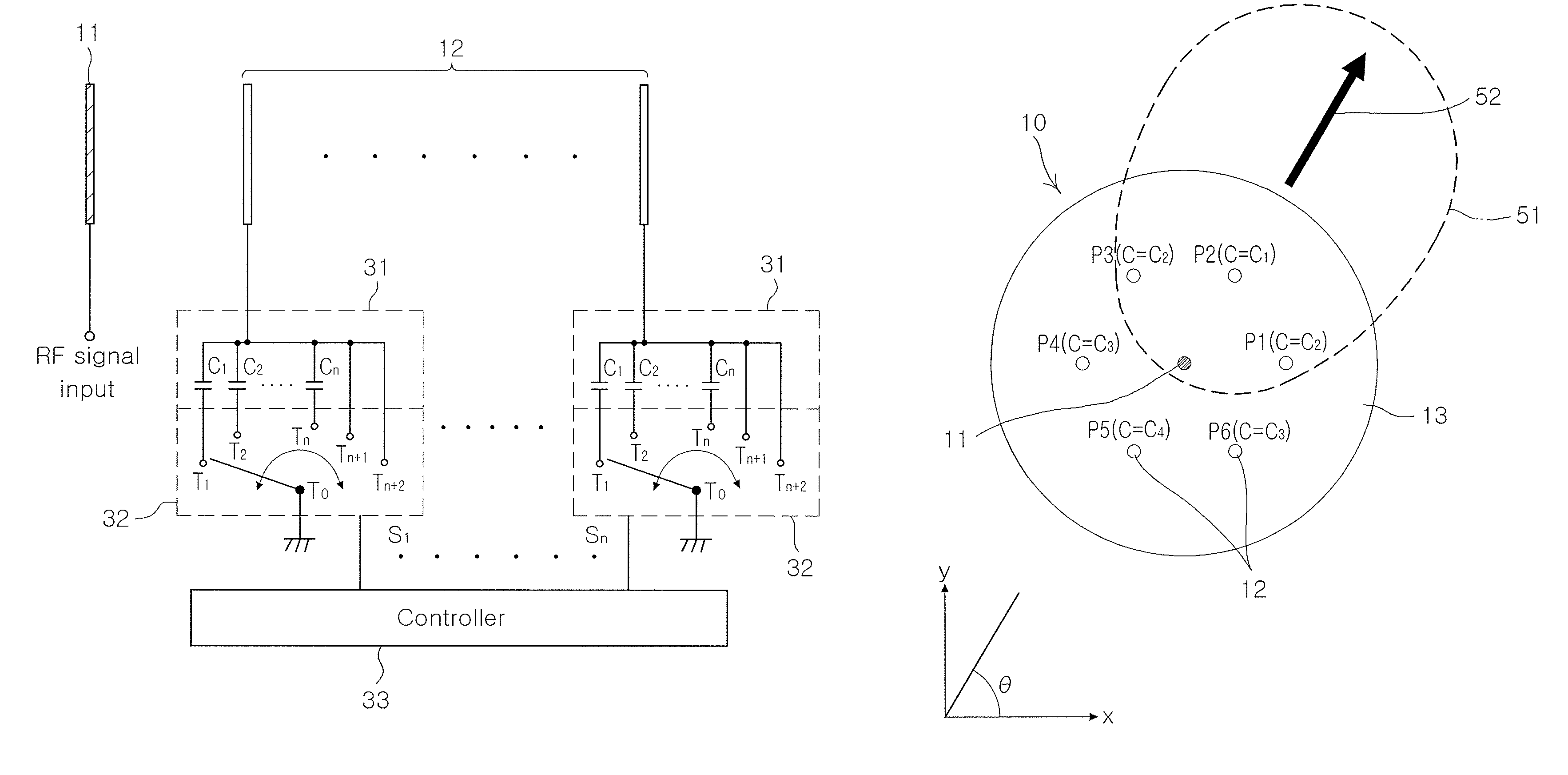 Method and apparatus for controlling radiation direction of small sector antenna