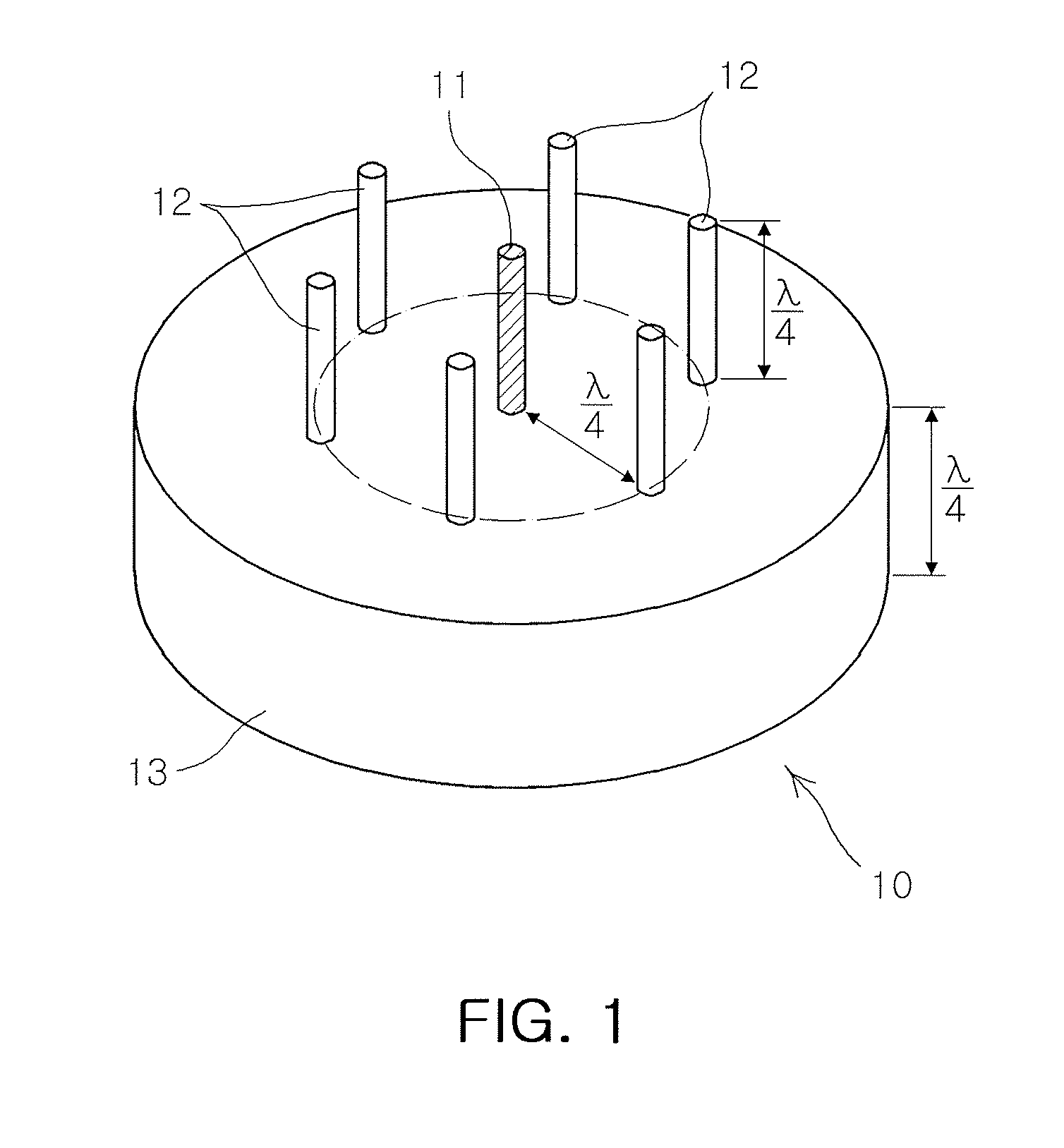 Method and apparatus for controlling radiation direction of small sector antenna