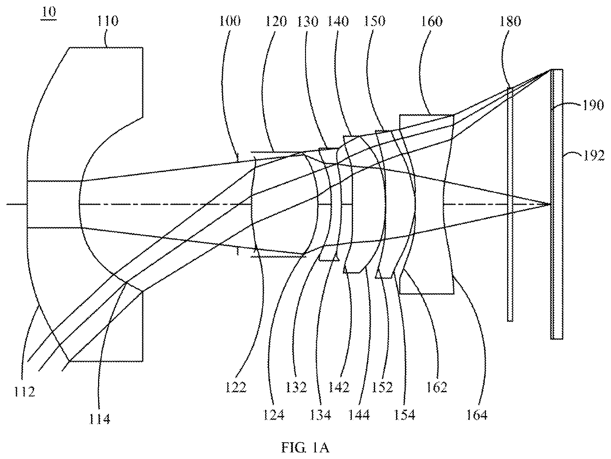 Optical image capturing system