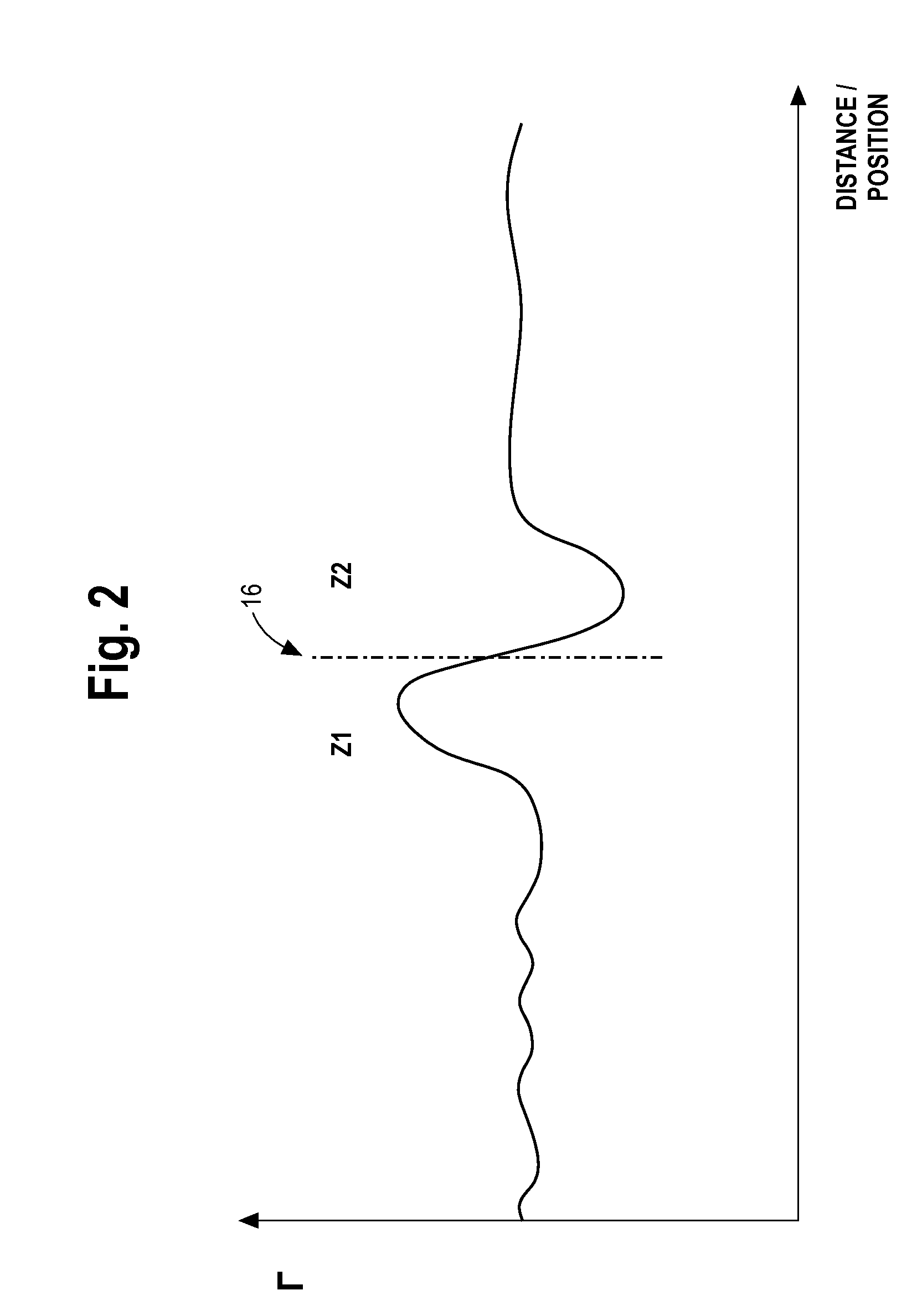 Reflectometry real time remote sensing for in situ hydrocarbon processing