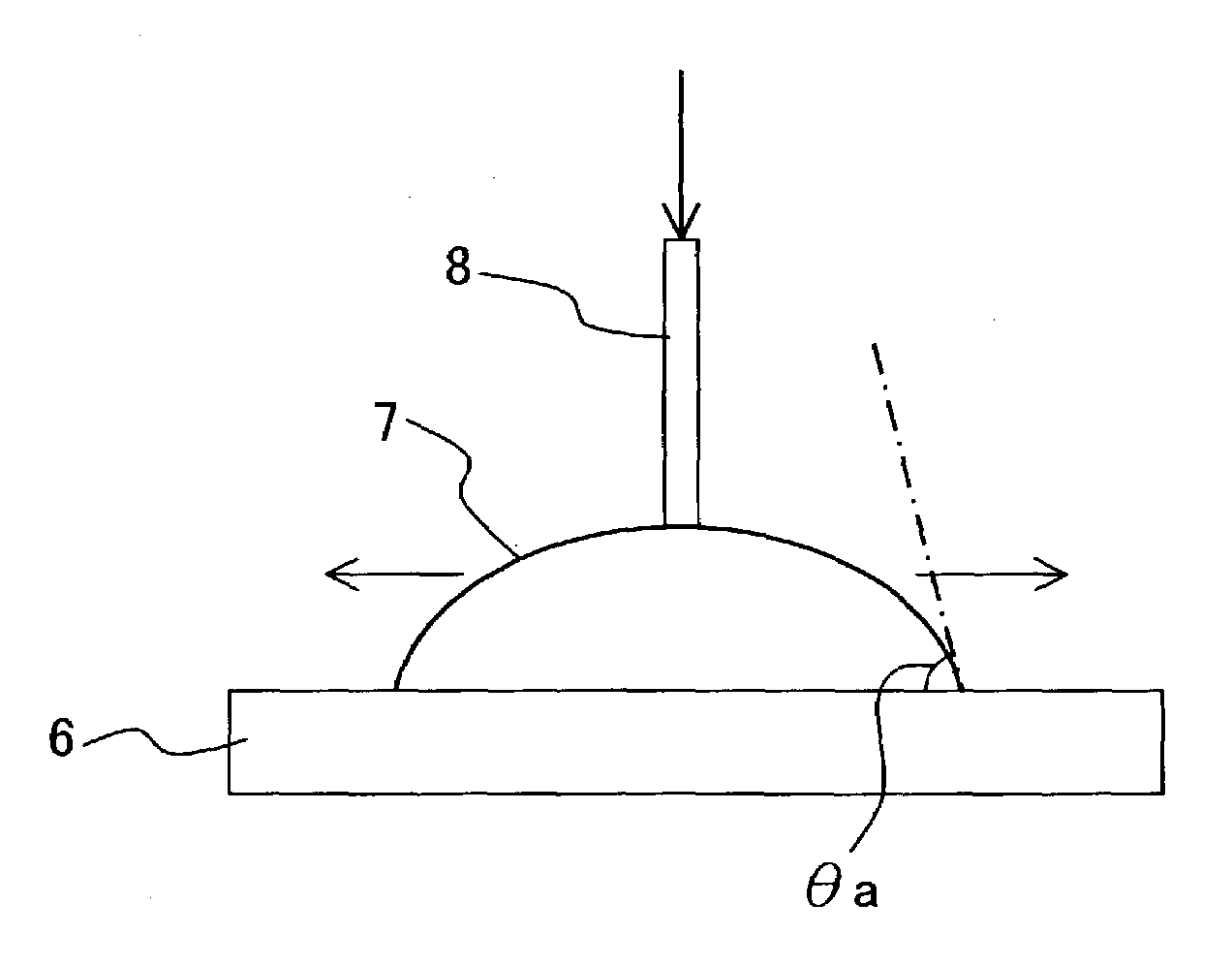 Water base for ink-jet recording and ink-jet recording method