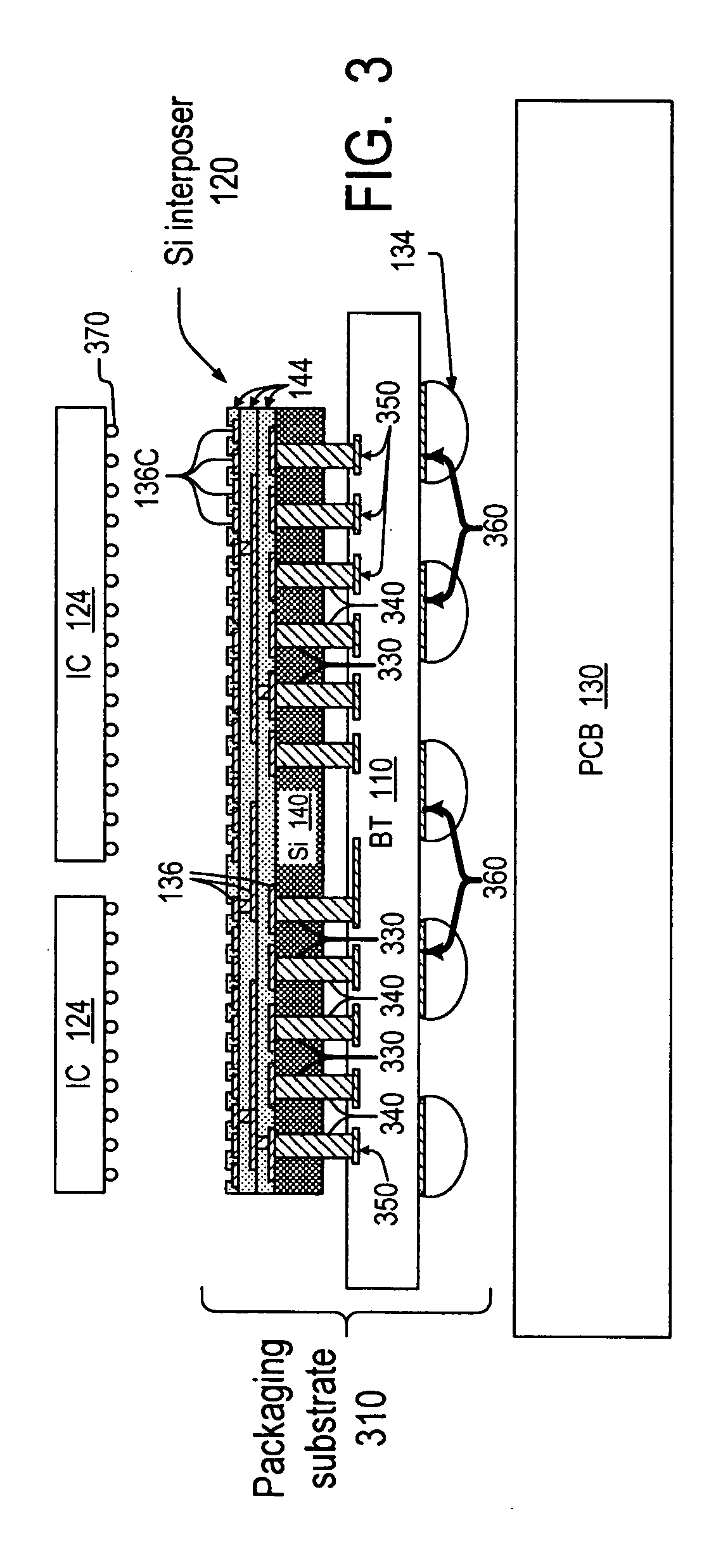 Packaging substrates for integrated circuits and soldering methods