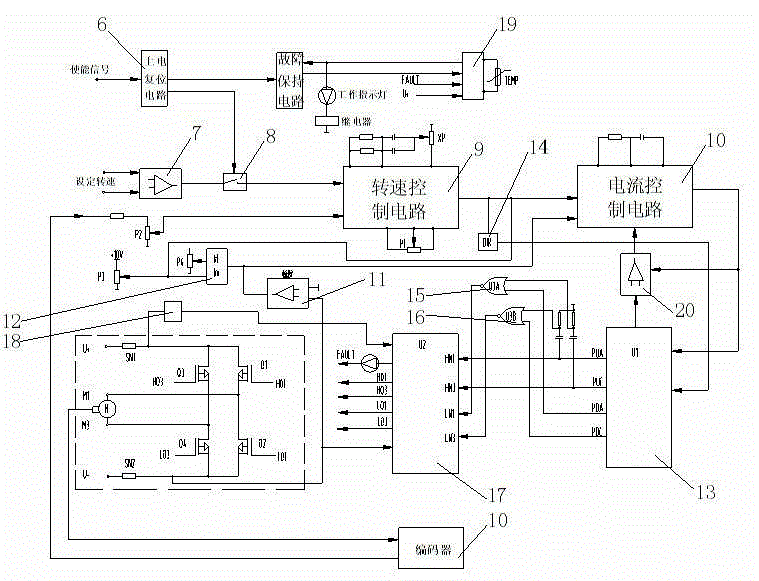 DC (direct current) motor driver