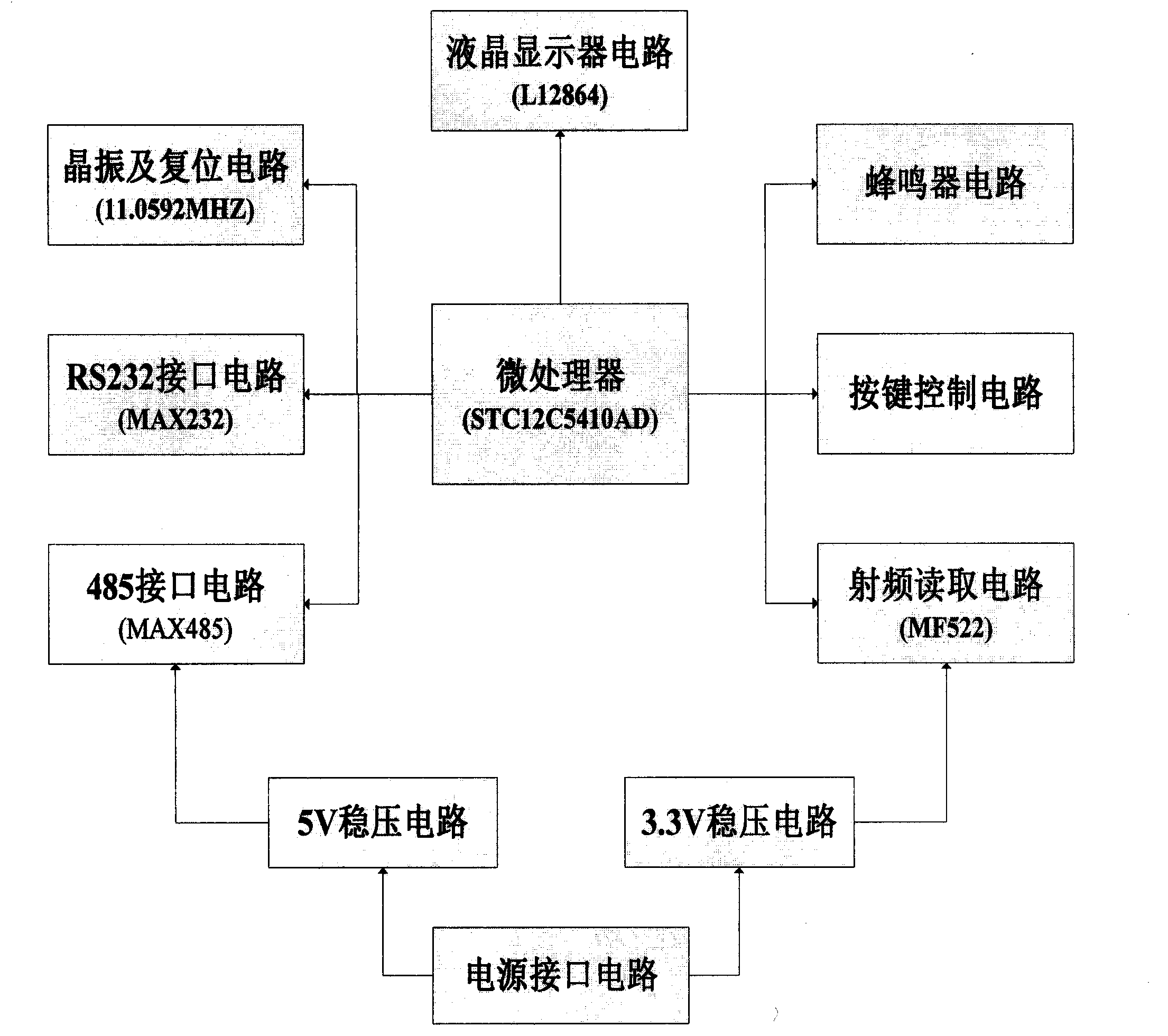 Portable pig breeding information recorder