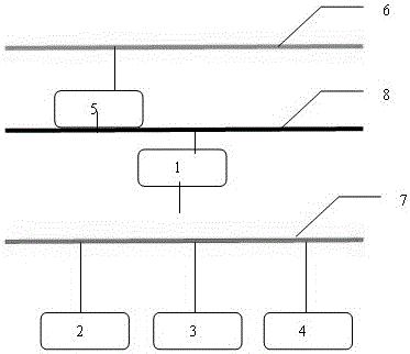 A method for realizing efficient real-time interaction between application layer system and basic automation