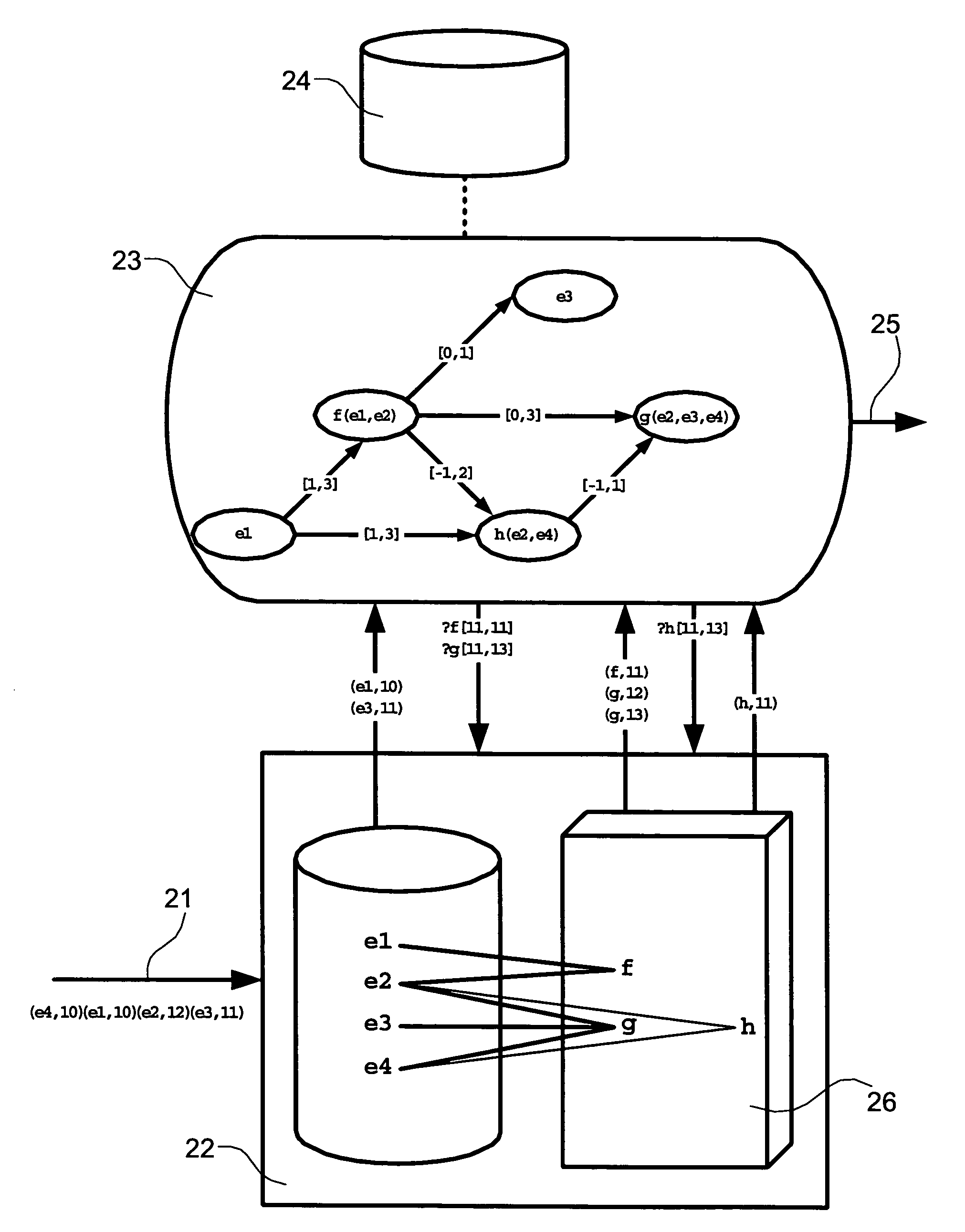 Method for the recognition of a chronicle, device and corresponding computer program