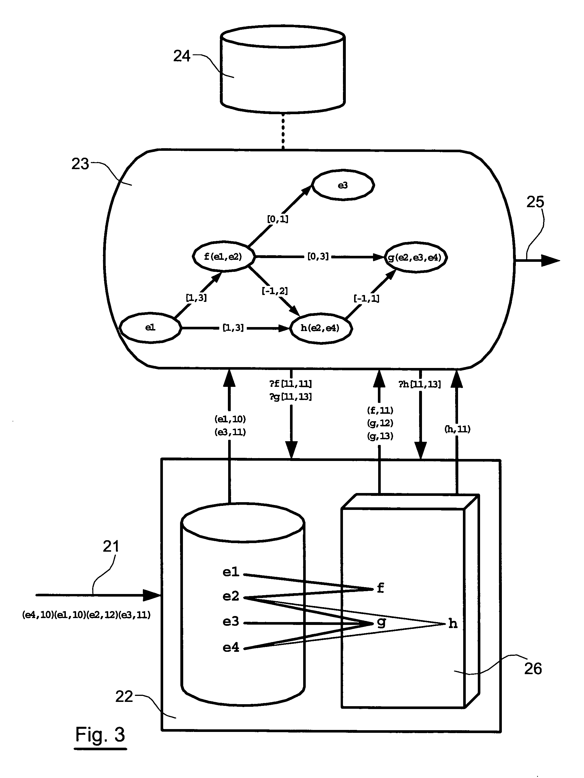 Method for the recognition of a chronicle, device and corresponding computer program