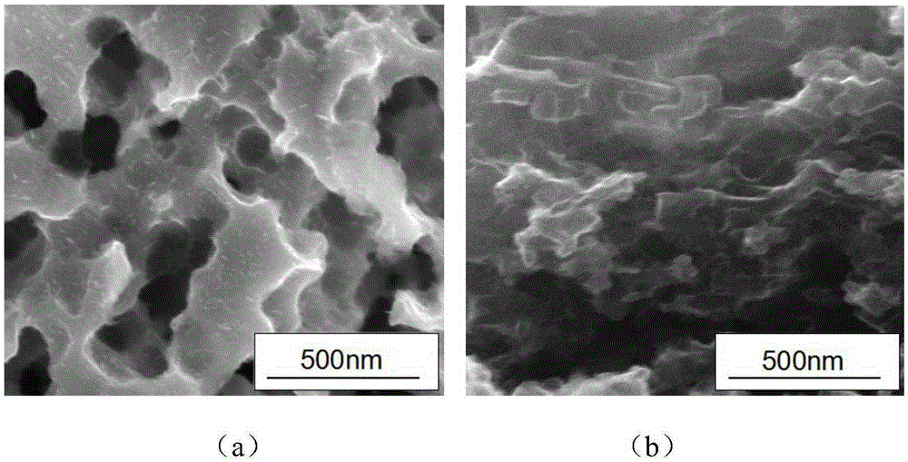 Method for preparing high-dielectric composite film in combination with ALD (Atomic Layer Deposition)