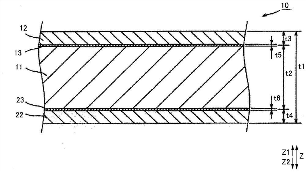 Magnesium clad material, housing for electronic devices, and component for mobile objects